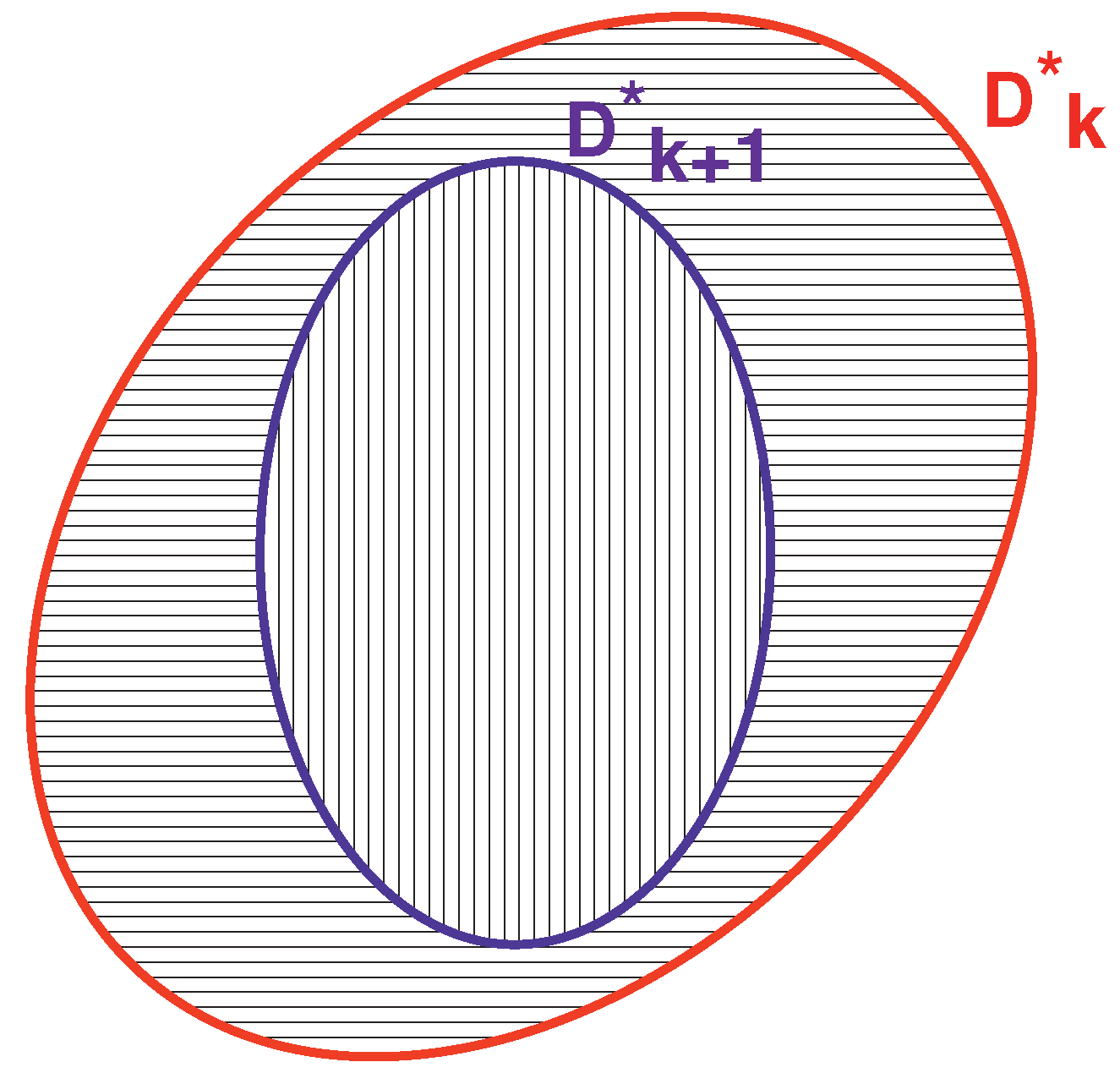 Mathematics 11 03050 g001
