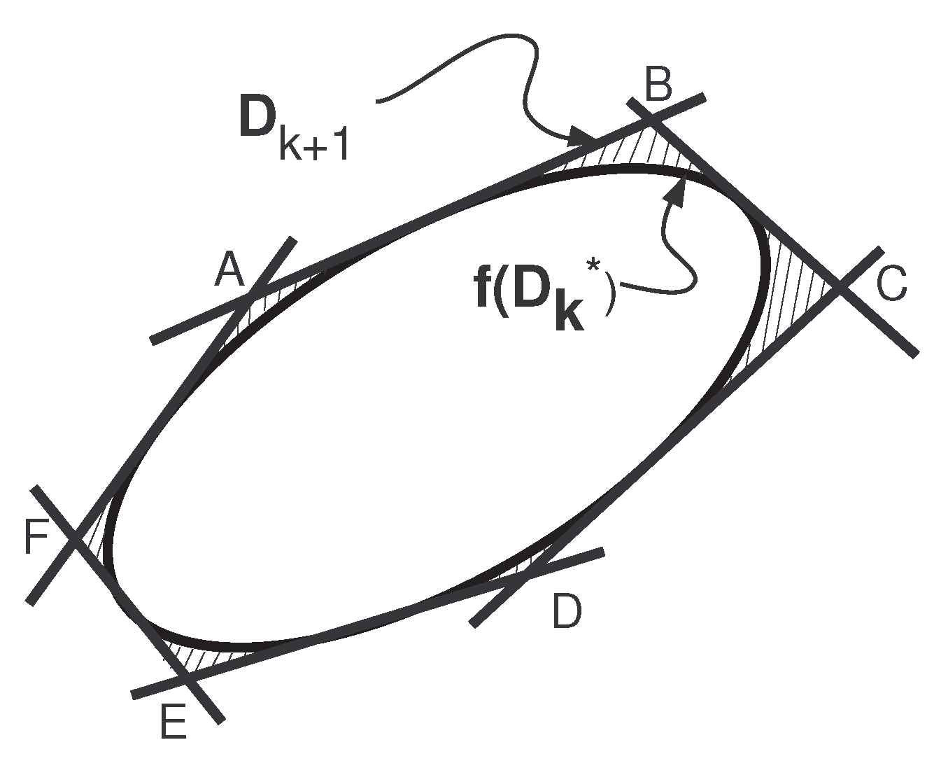 Mathematics 11 03050 g002