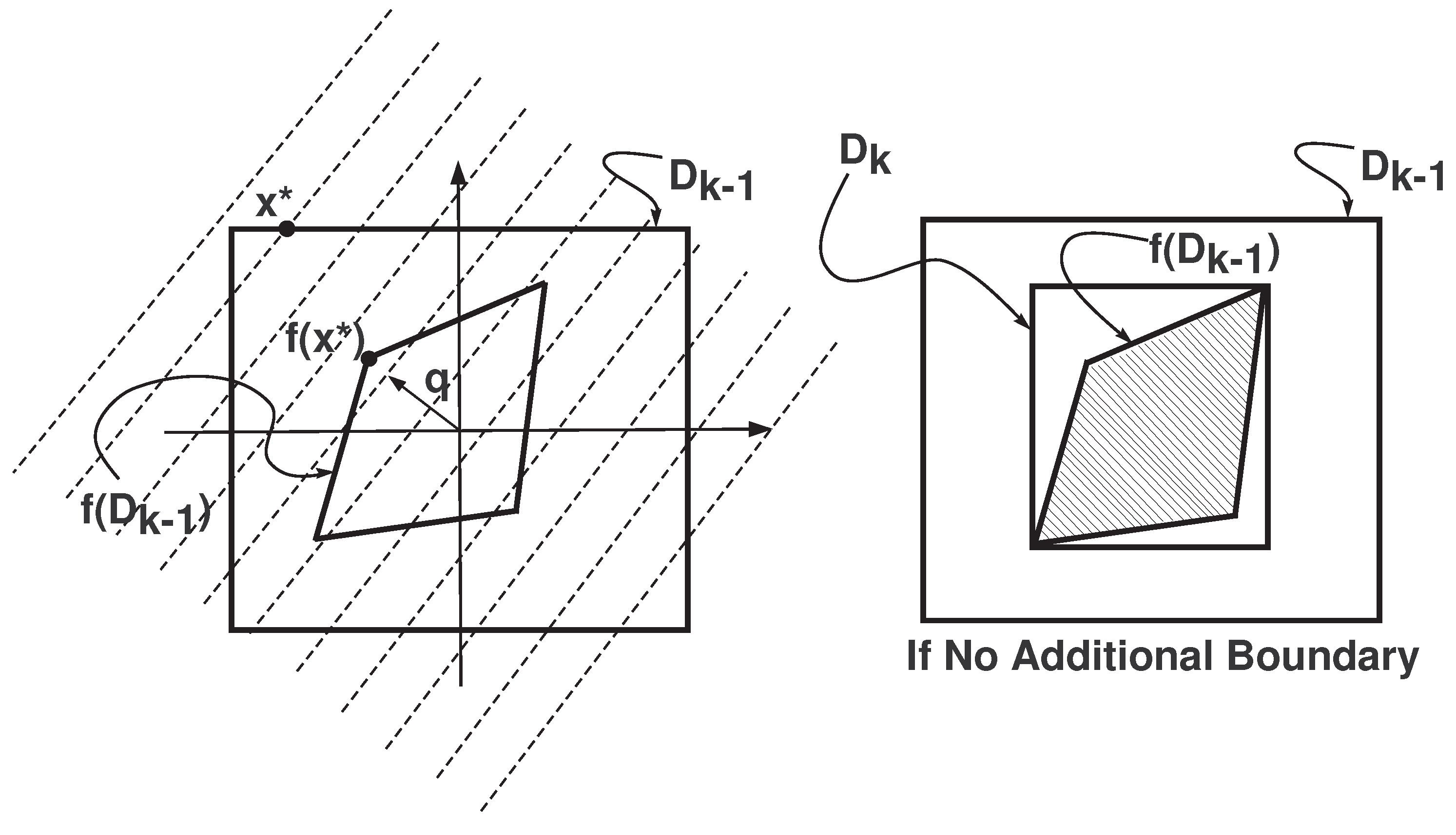 Mathematics 11 03050 g005