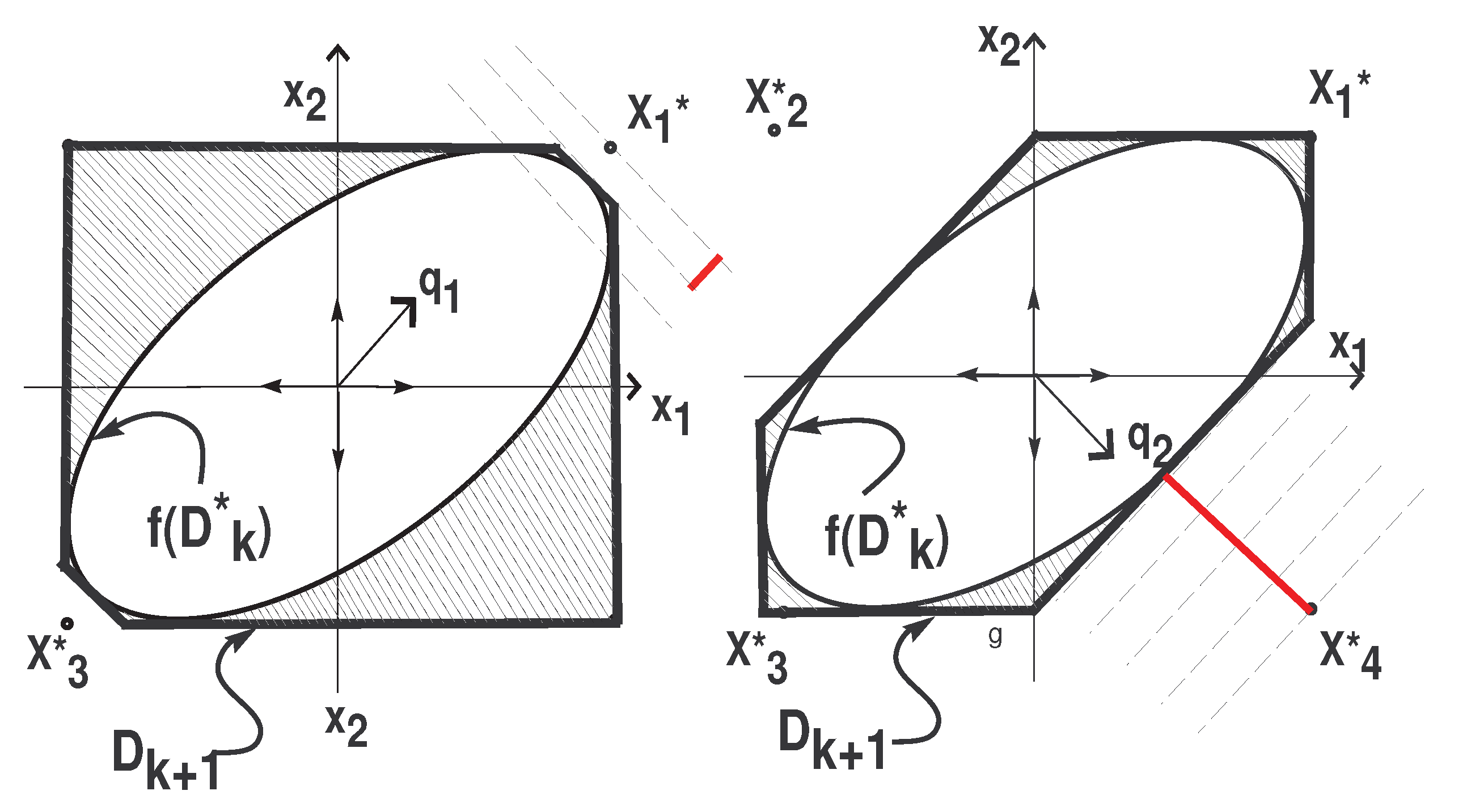 Mathematics 11 03050 g006