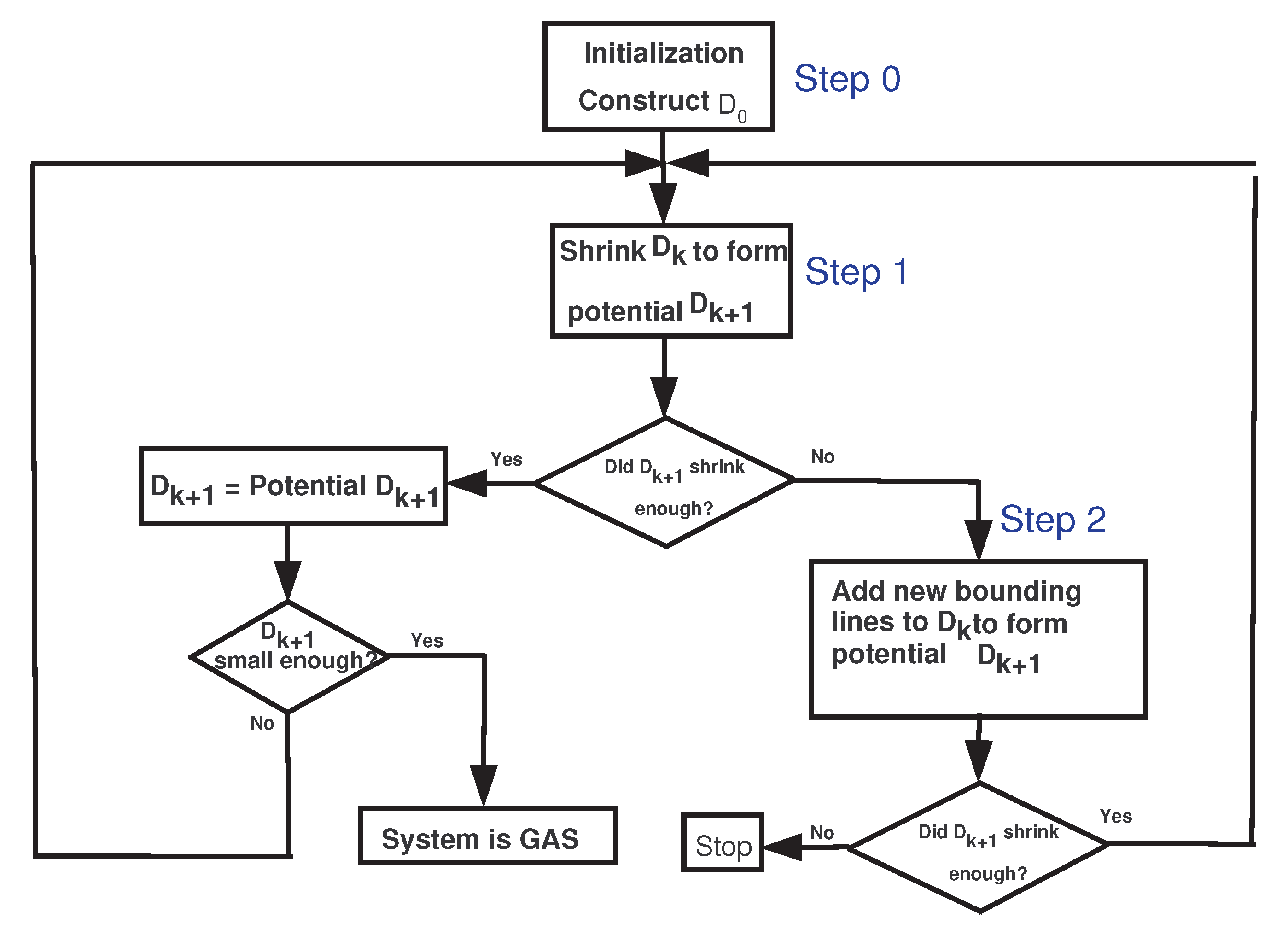Mathematics 11 03050 g007