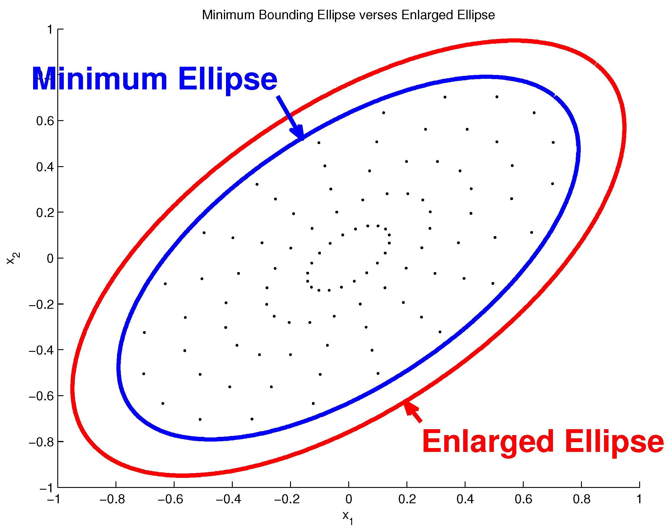 Mathematics 11 03050 g008