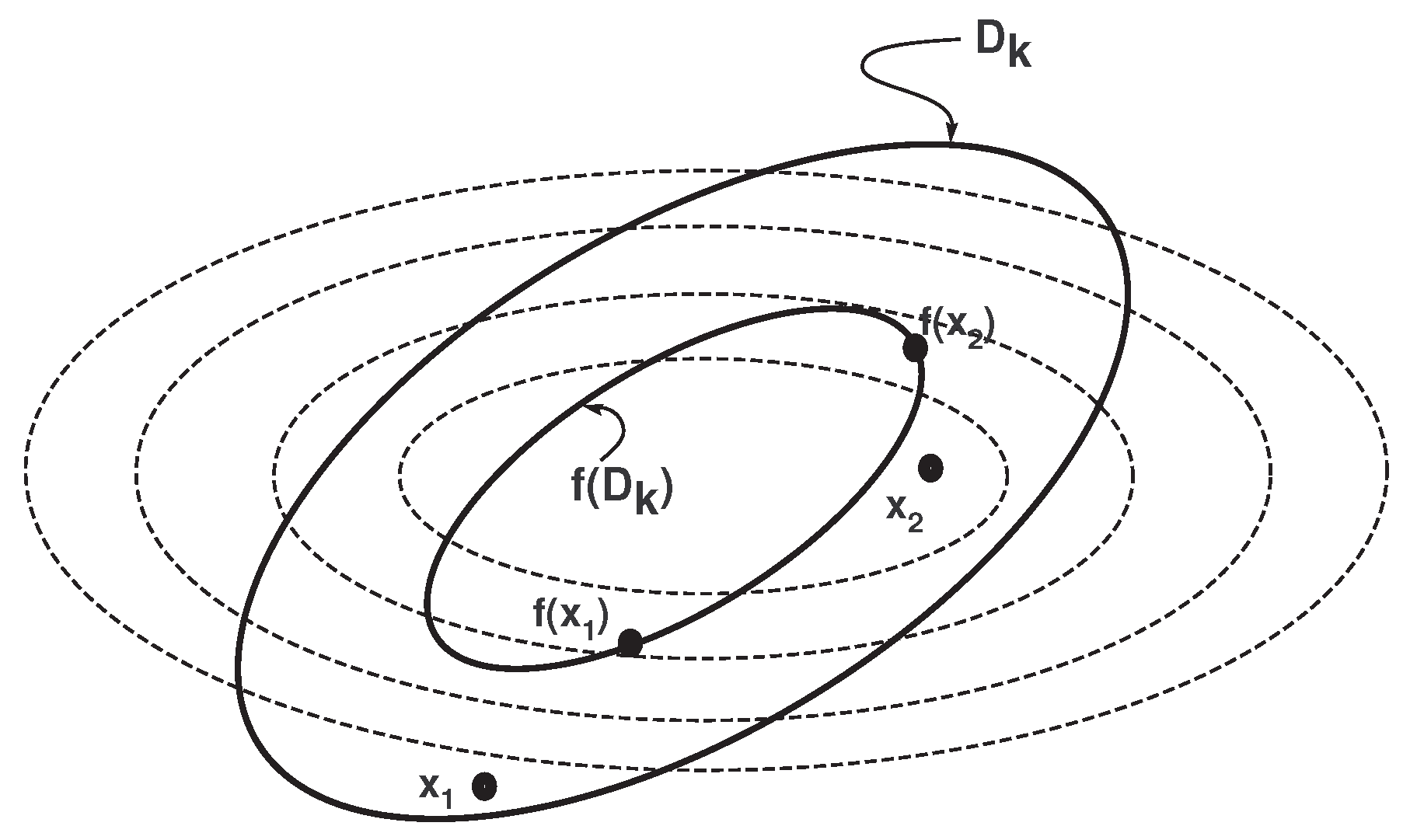 Mathematics 11 03050 g010