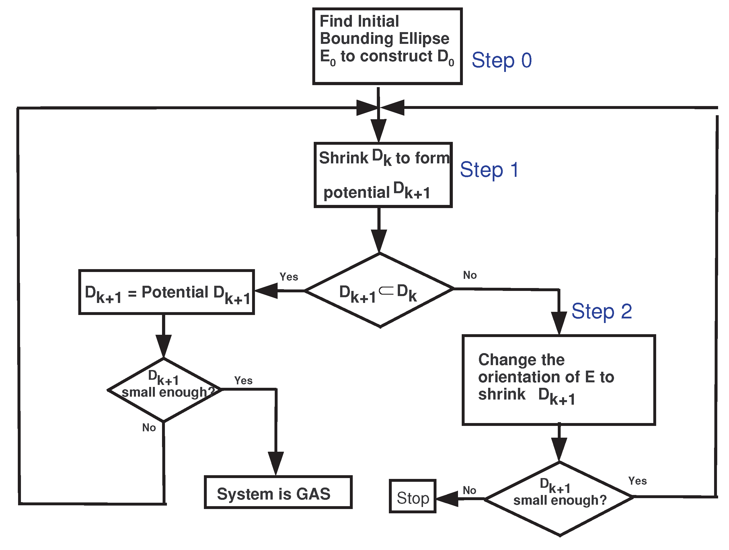 Mathematics 11 03050 g012