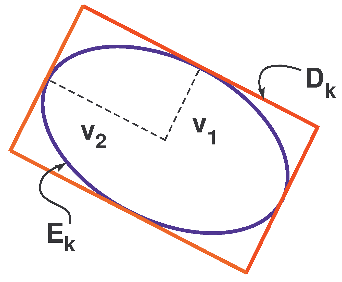 Mathematics 11 03050 g014