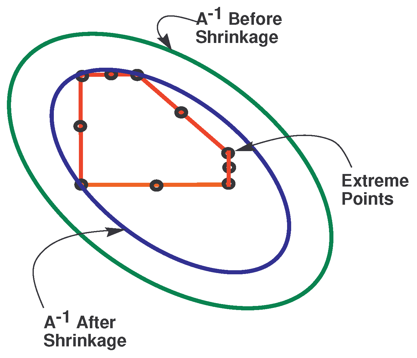 Mathematics 11 03050 g016