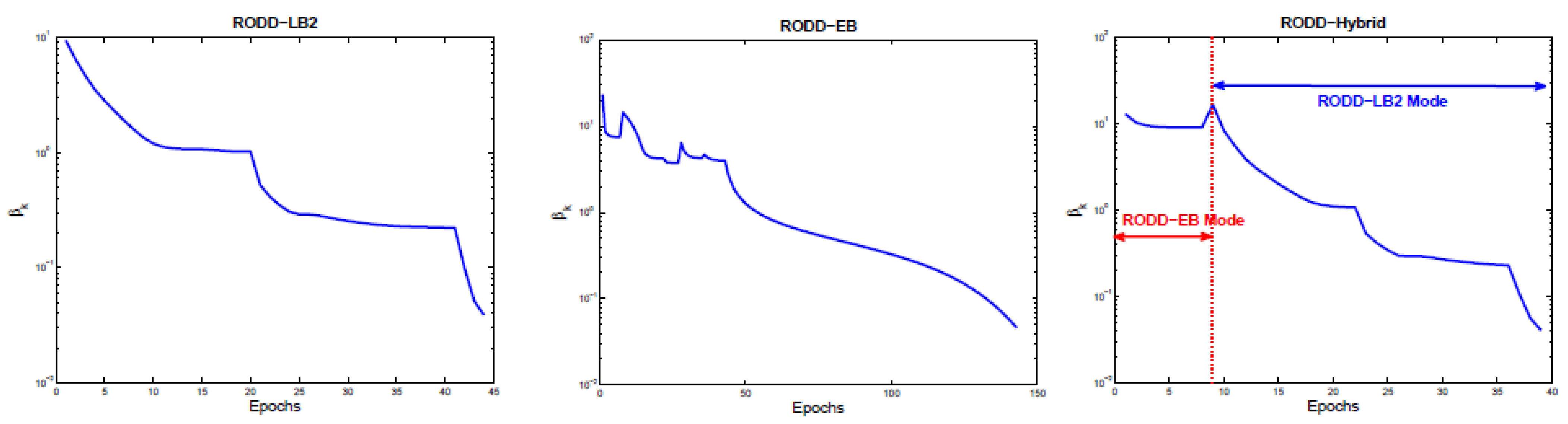 Mathematics 11 03050 g018