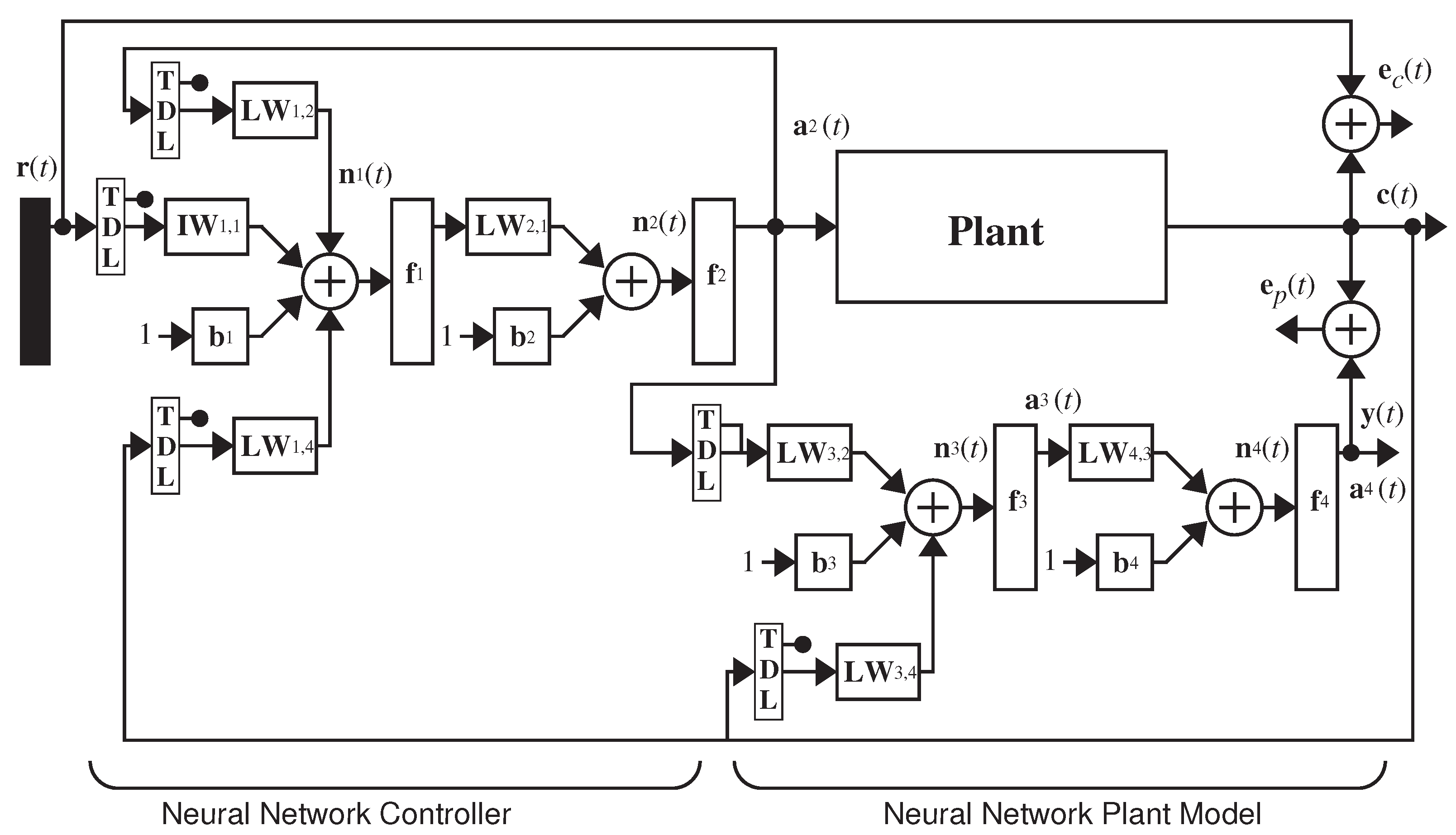 Mathematics 11 03050 g019