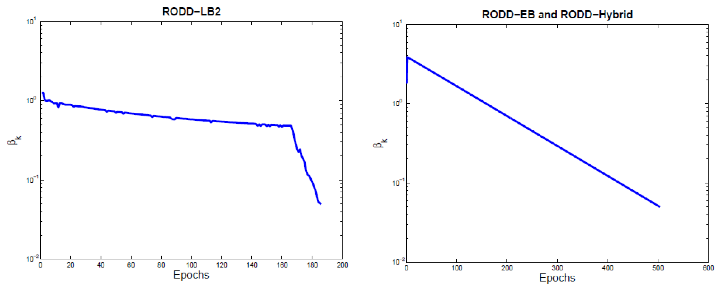 Mathematics 11 03050 g020