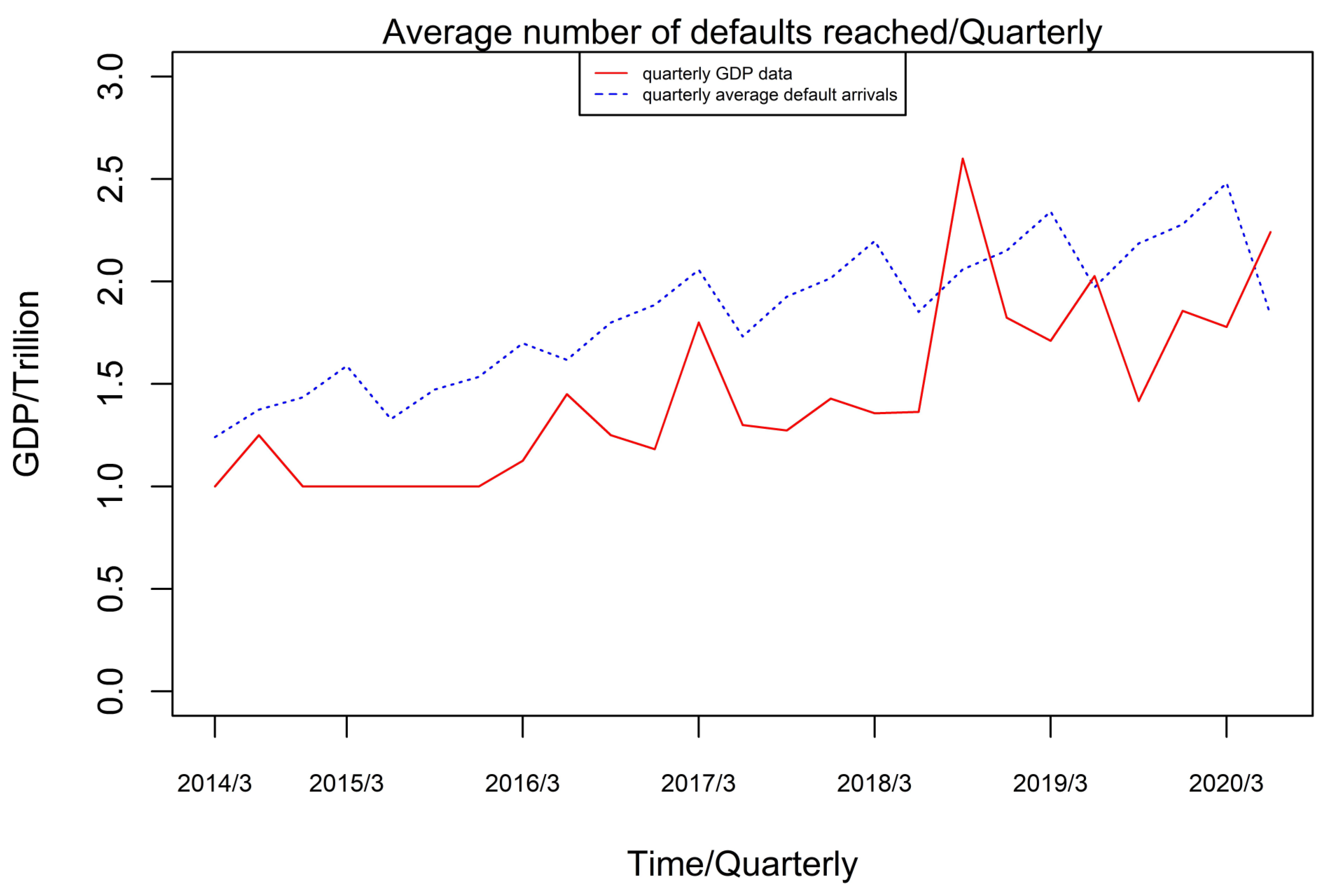Mathematics 11 03061 g003