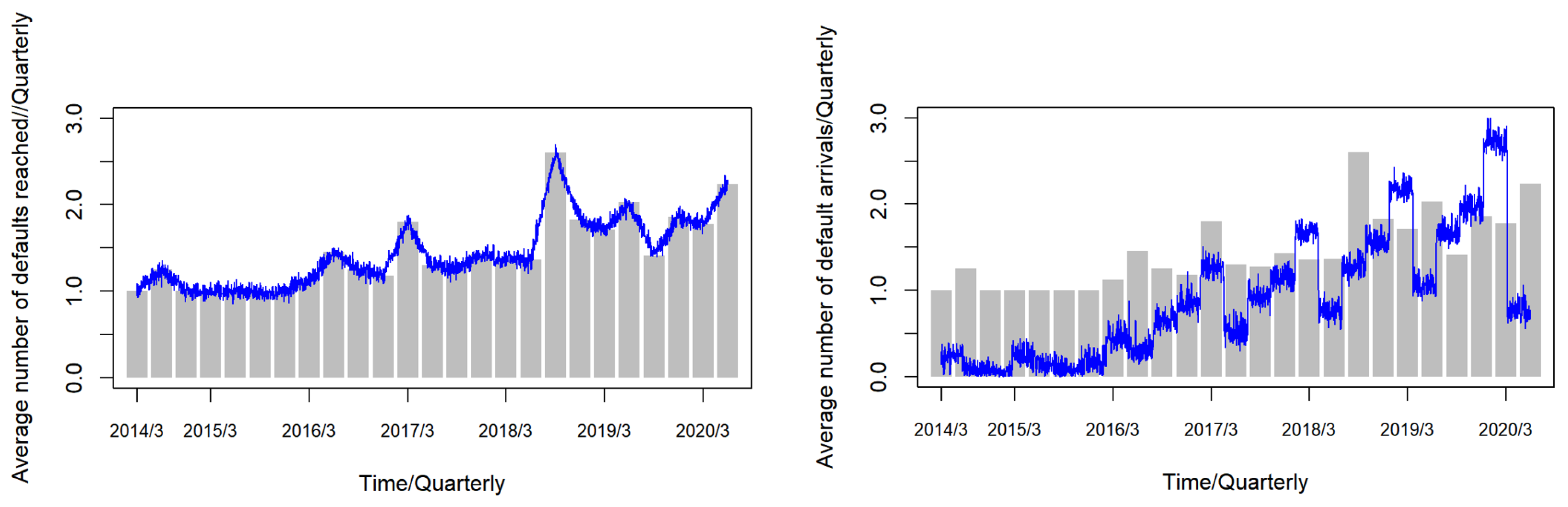 Mathematics 11 03061 g005