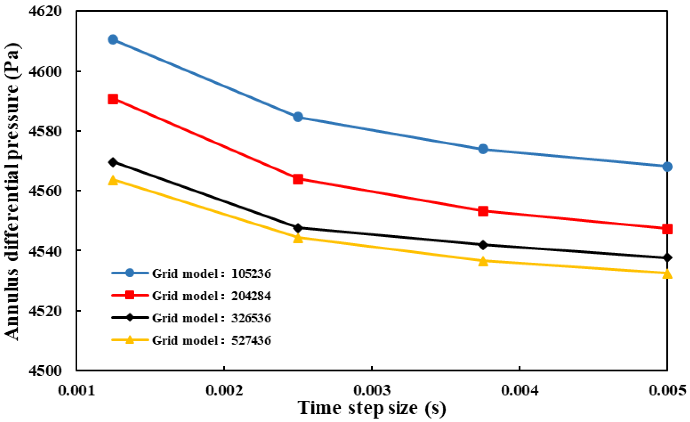 Mathematics 11 03070 g003