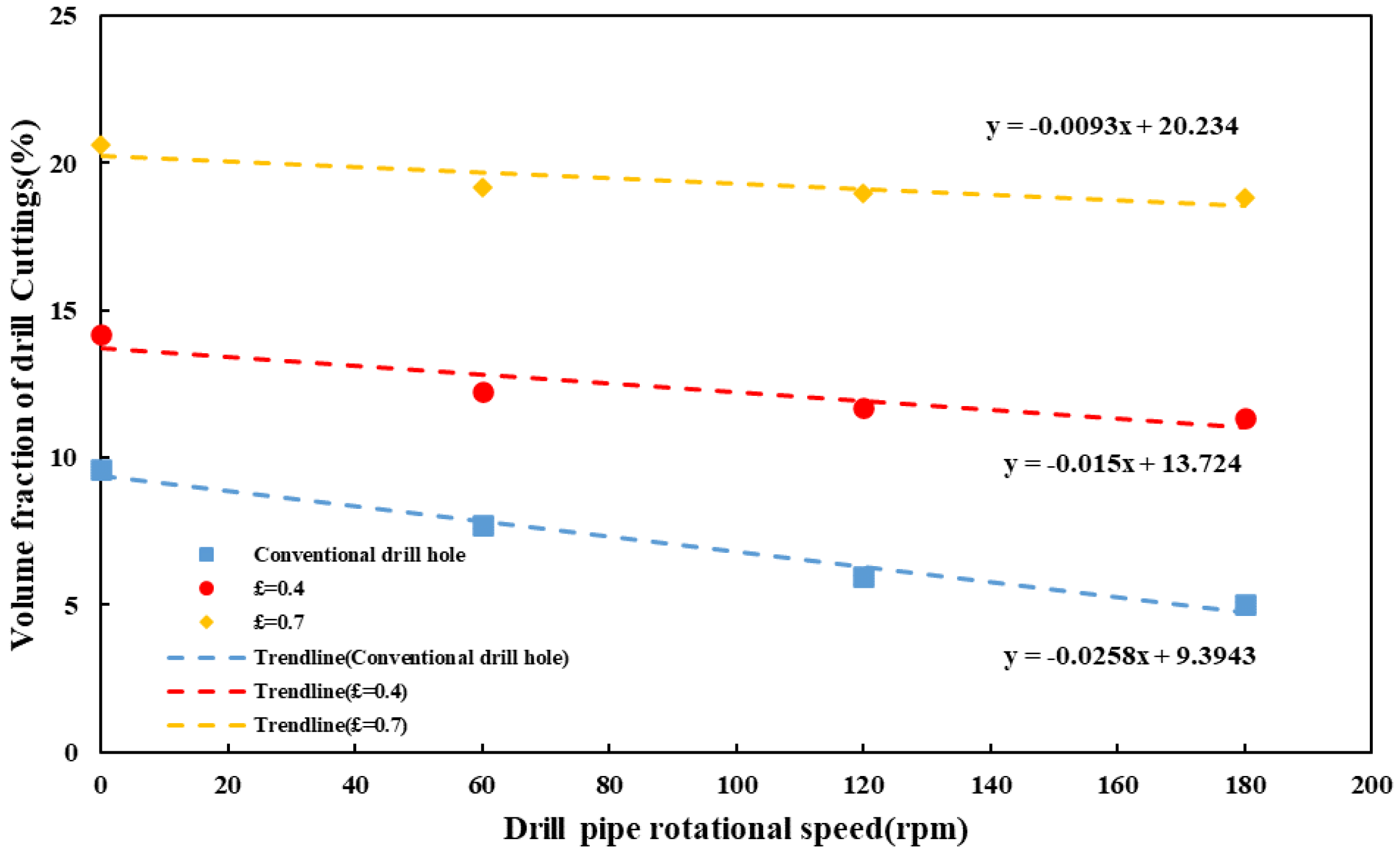 Mathematics 11 03070 g008
