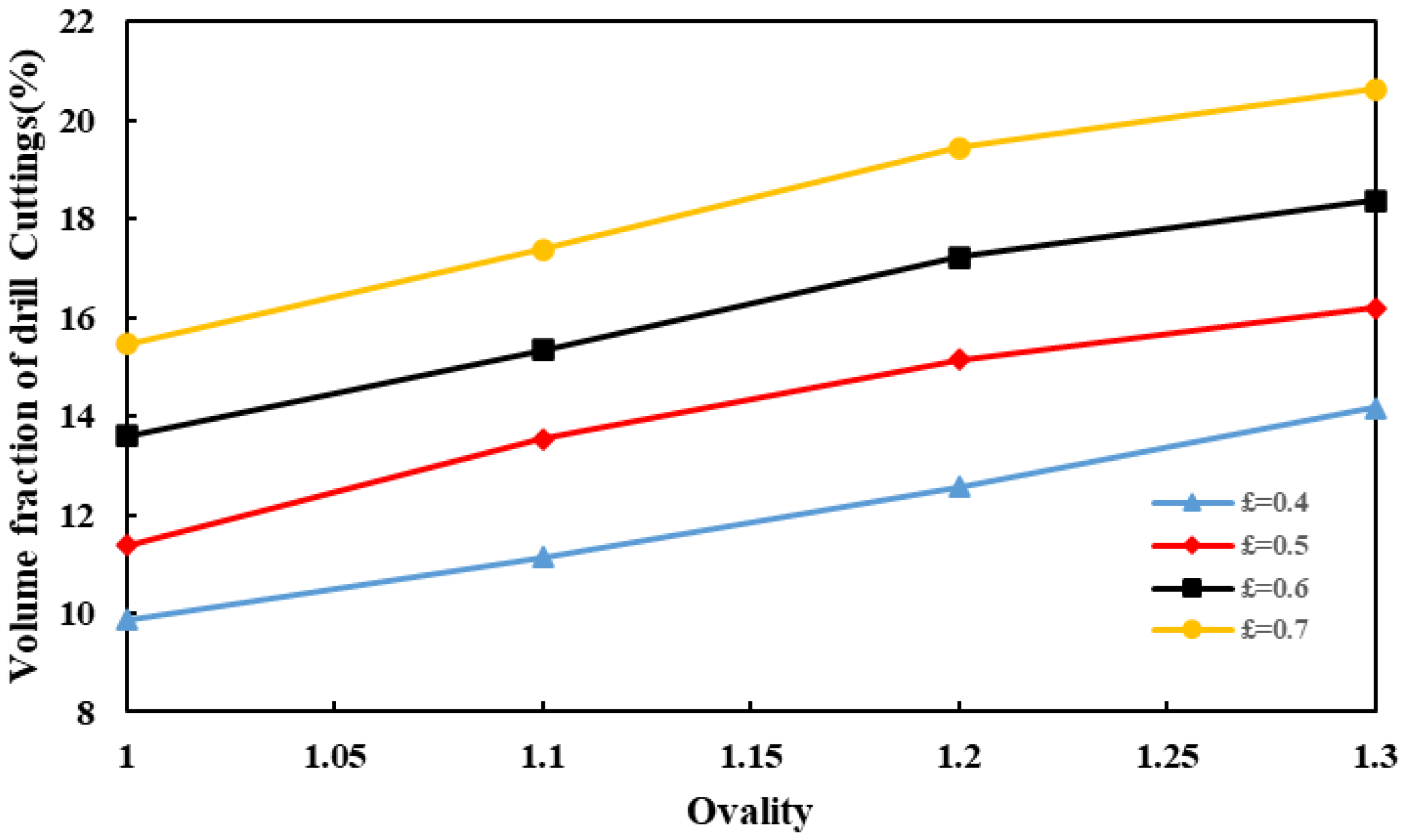 Mathematics 11 03070 g012