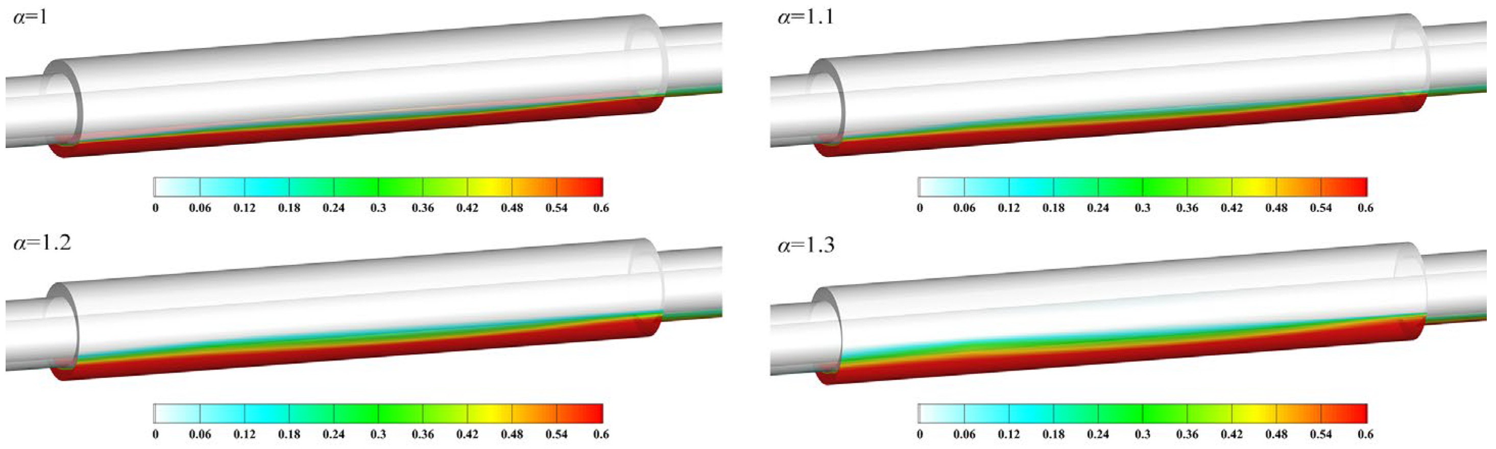 Mathematics 11 03070 g013