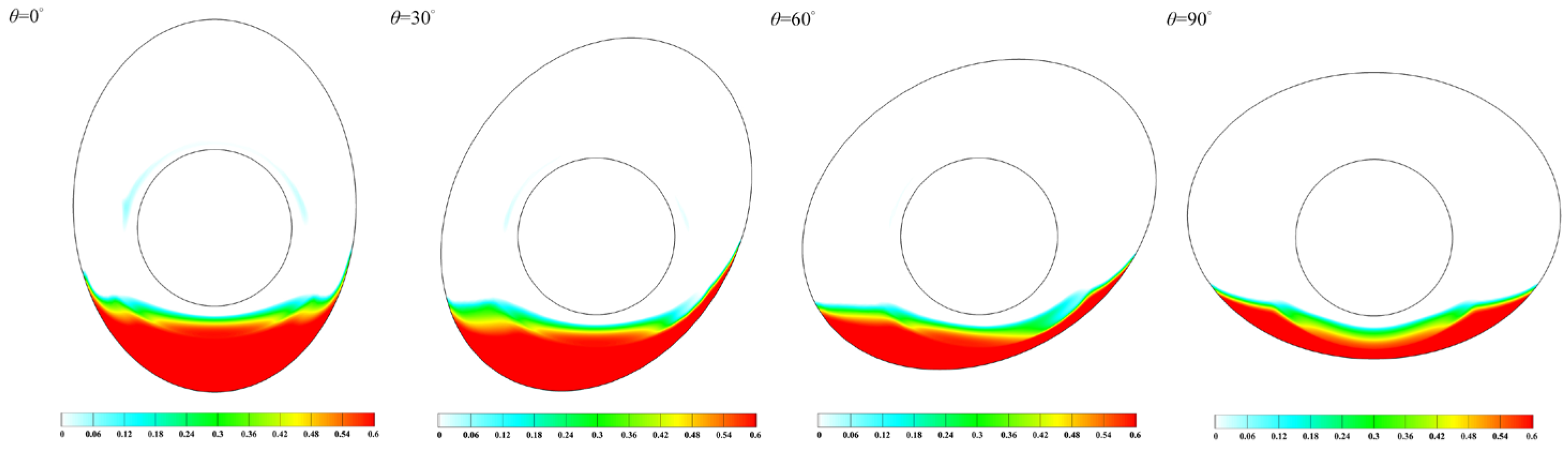 Mathematics 11 03070 g015