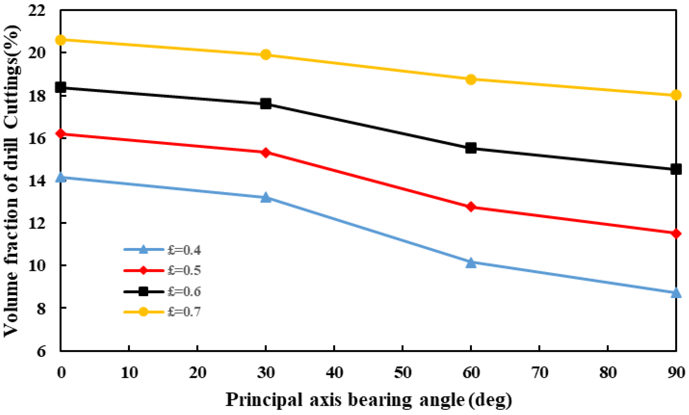 Mathematics 11 03070 g016