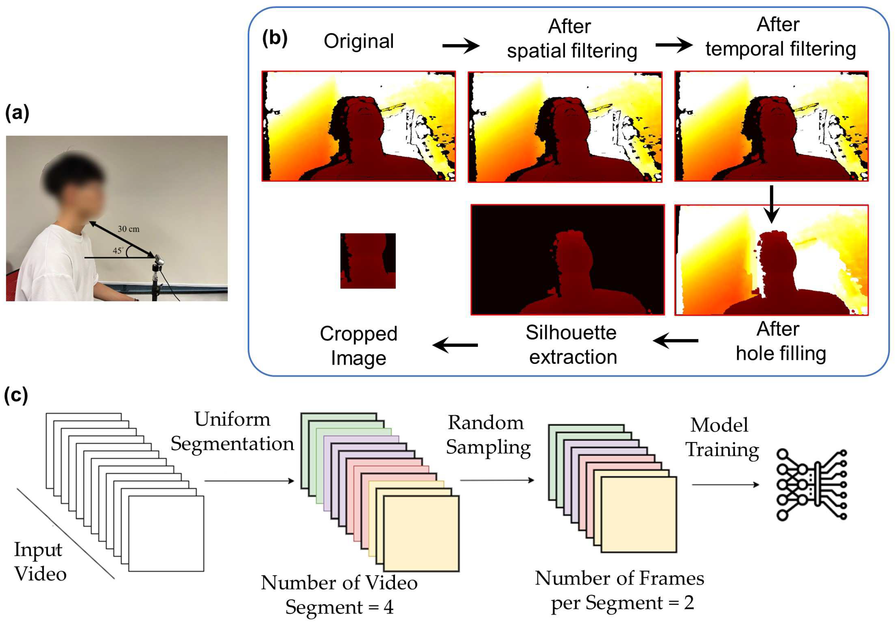 Mathematics 11 03081 g001