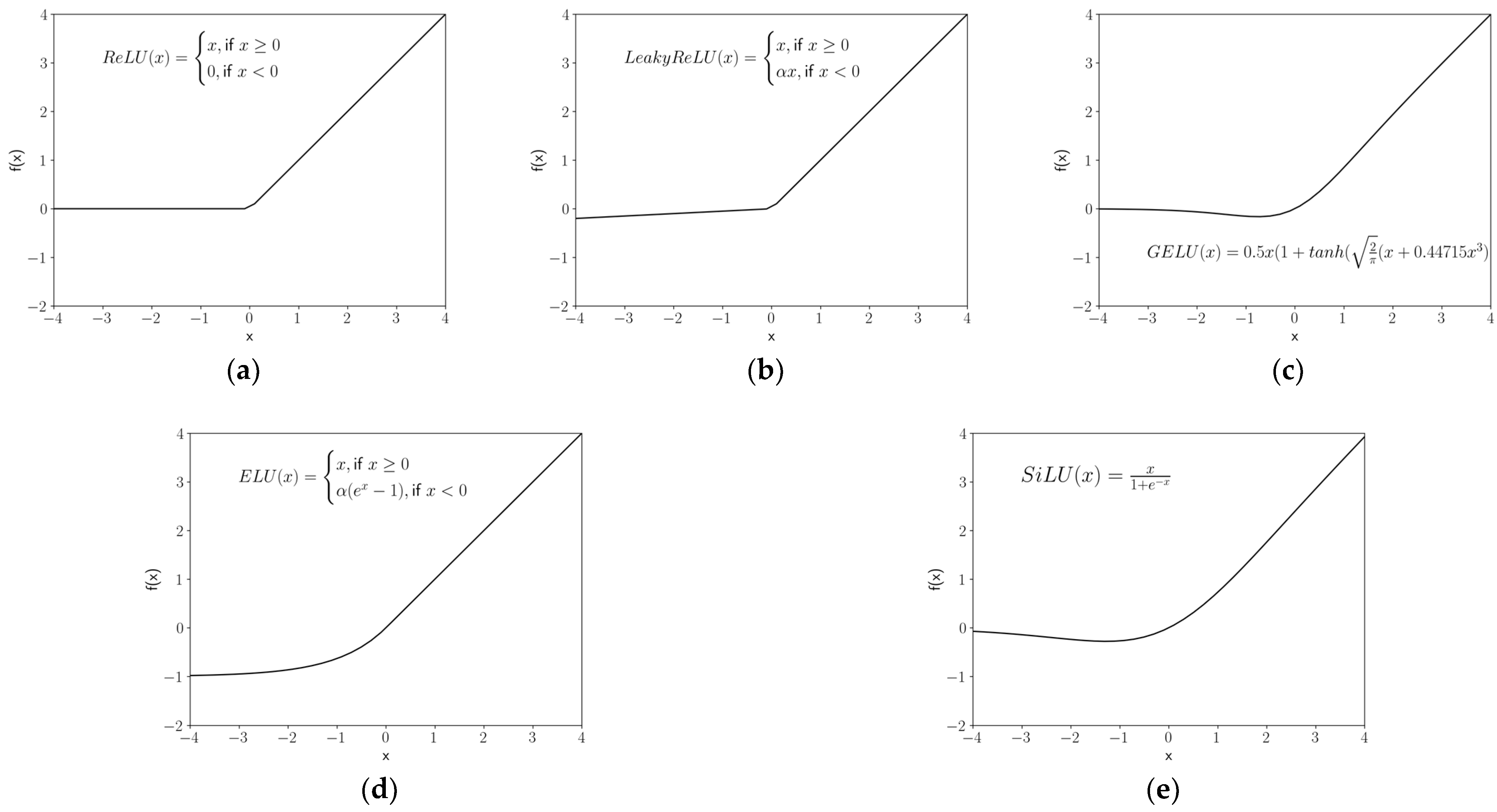 Mathematics 11 03081 g002