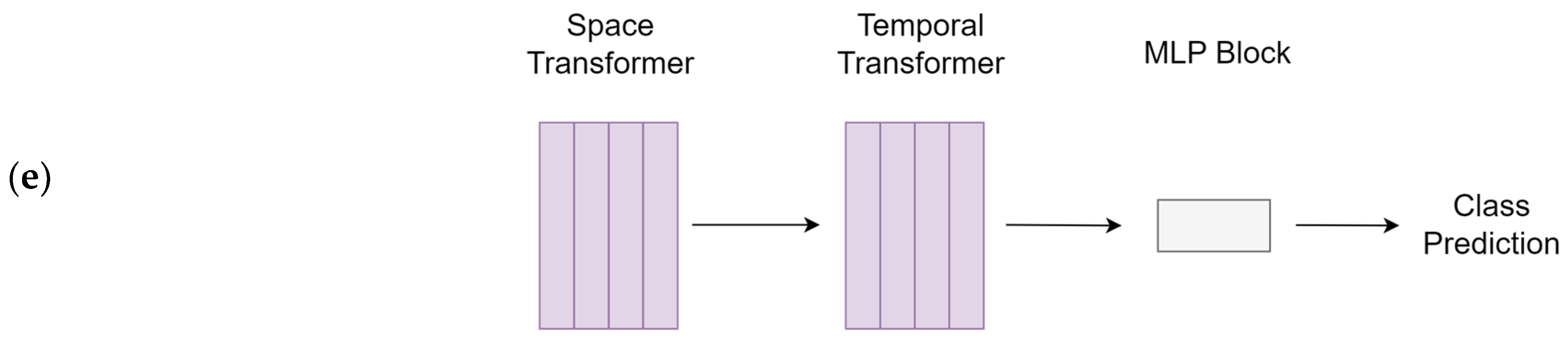 Mathematics 11 03081 g003b