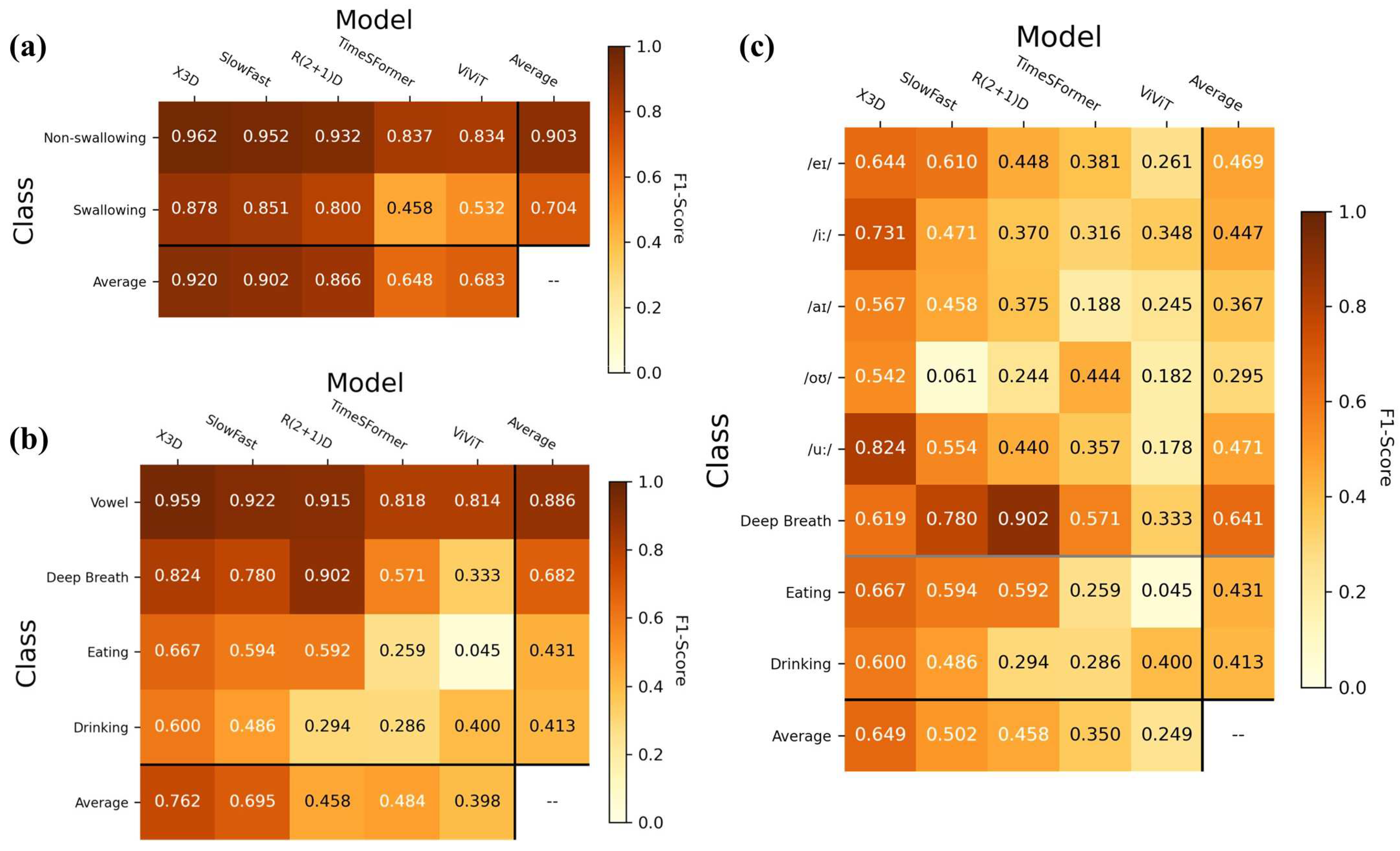 Mathematics 11 03081 g004