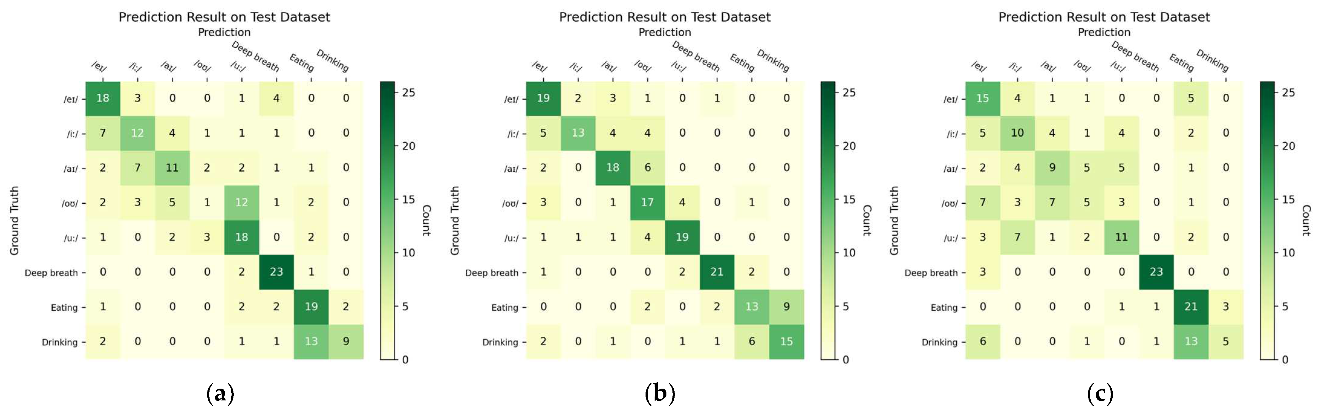 Mathematics 11 03081 g005a
