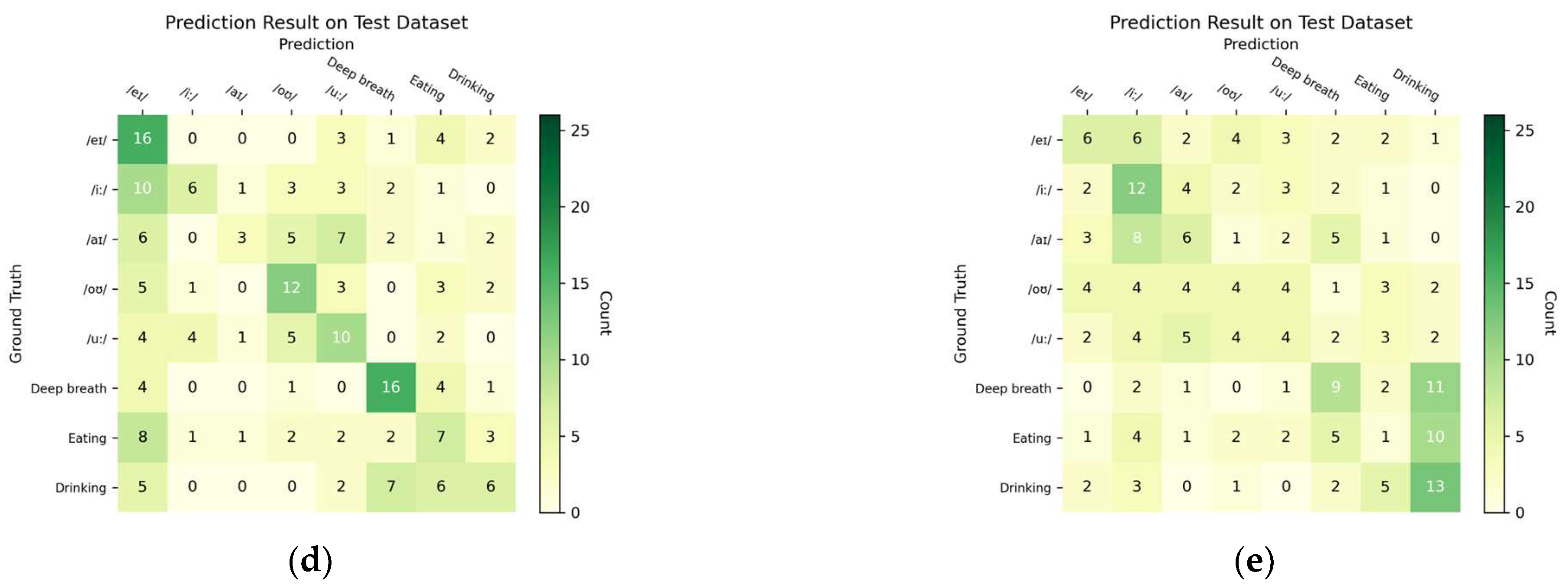 Mathematics 11 03081 g005b