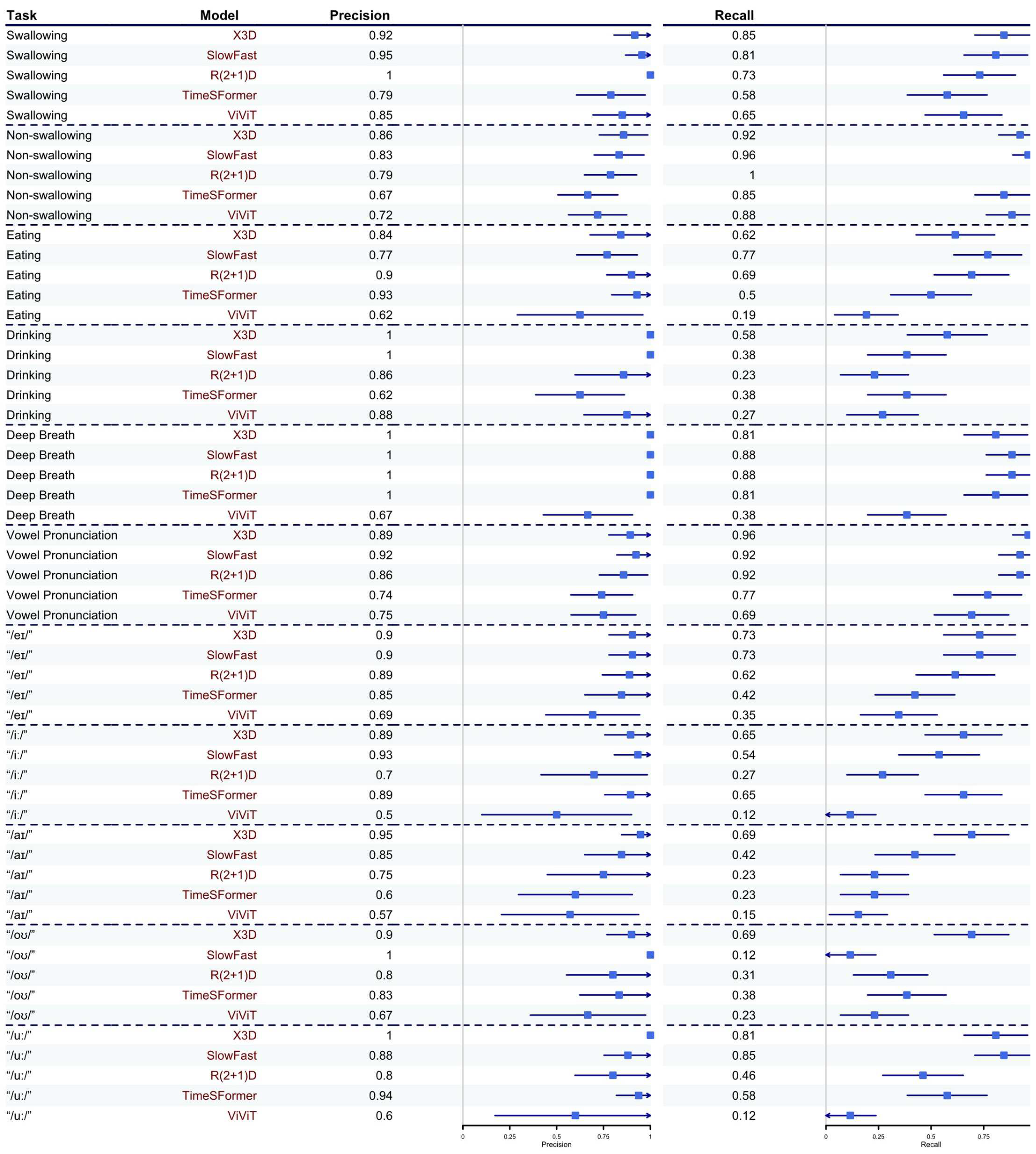 Mathematics 11 03081 g006