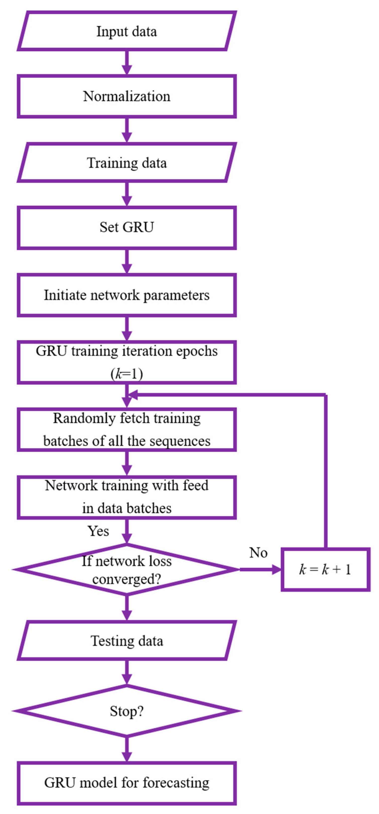 Mathematics 11 03085 g003 Mathematics 11 03085 g003