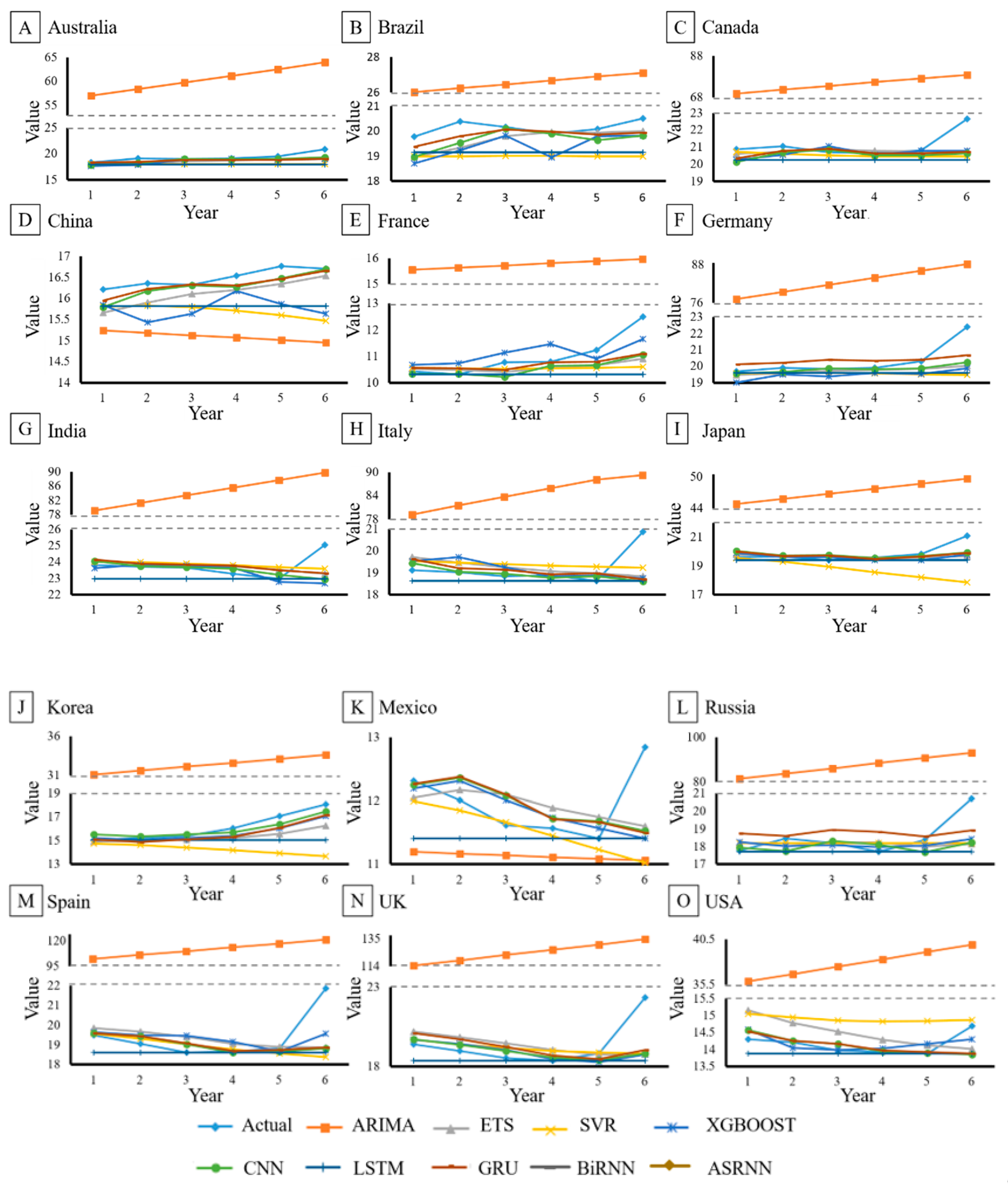 Mathematics 11 03085 g005 Mathematics 11 03085 g005