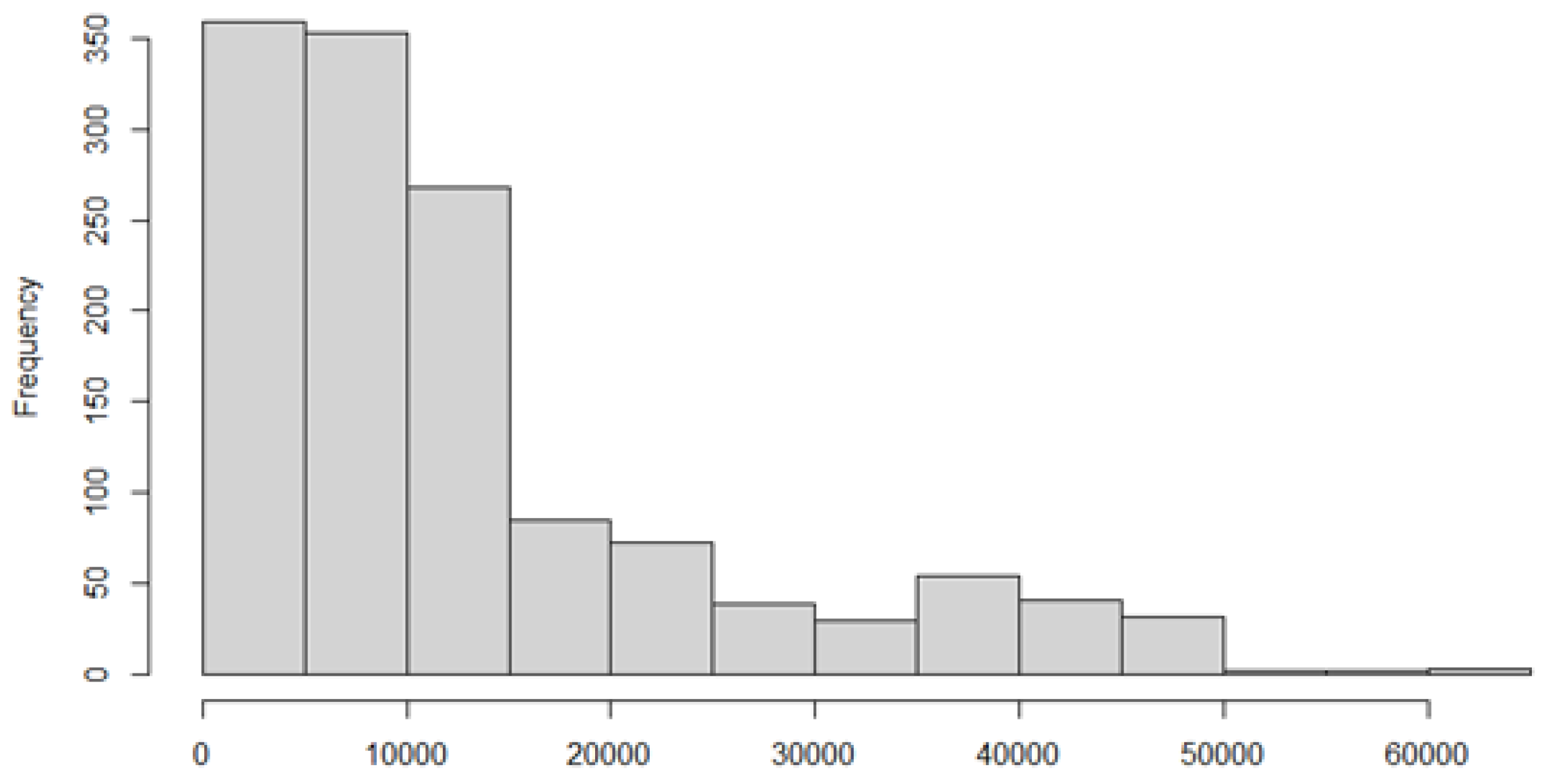 Mathematics 11 03088 g003