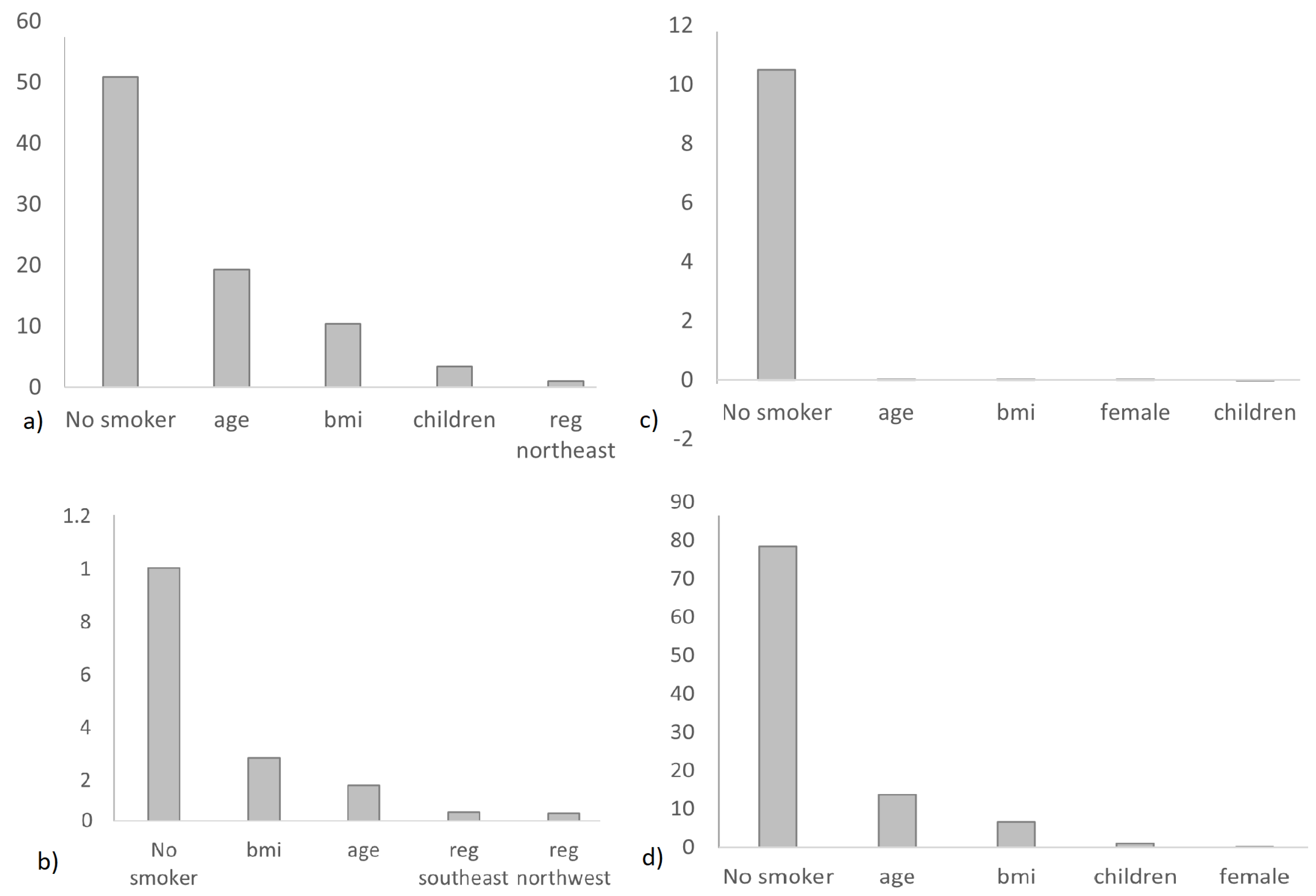 Mathematics 11 03088 g006