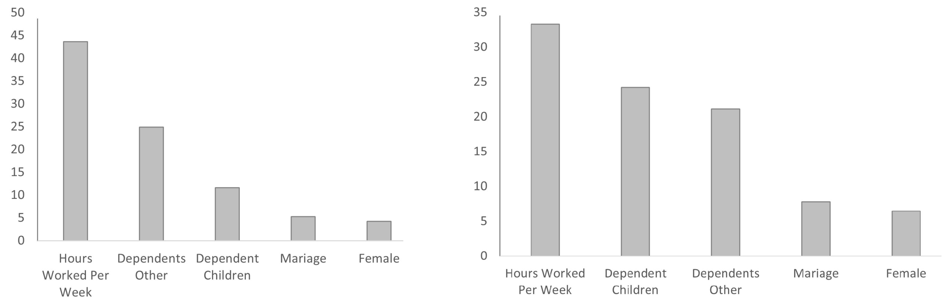 Mathematics 11 03088 g007