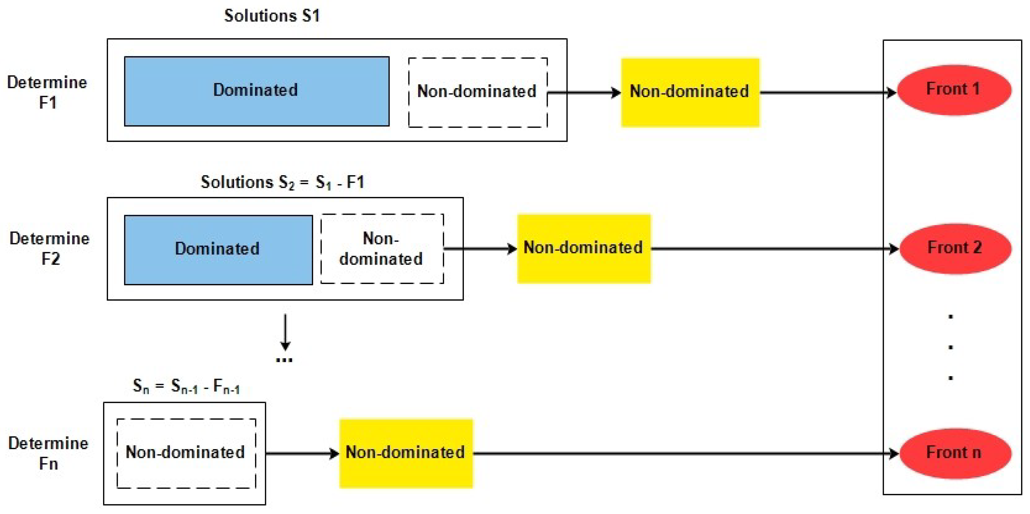 Mathematics 11 03092 g002