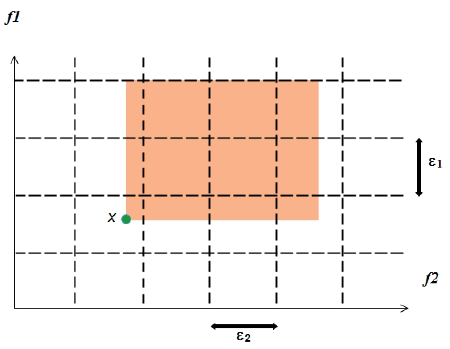 Mathematics 11 03092 g005
