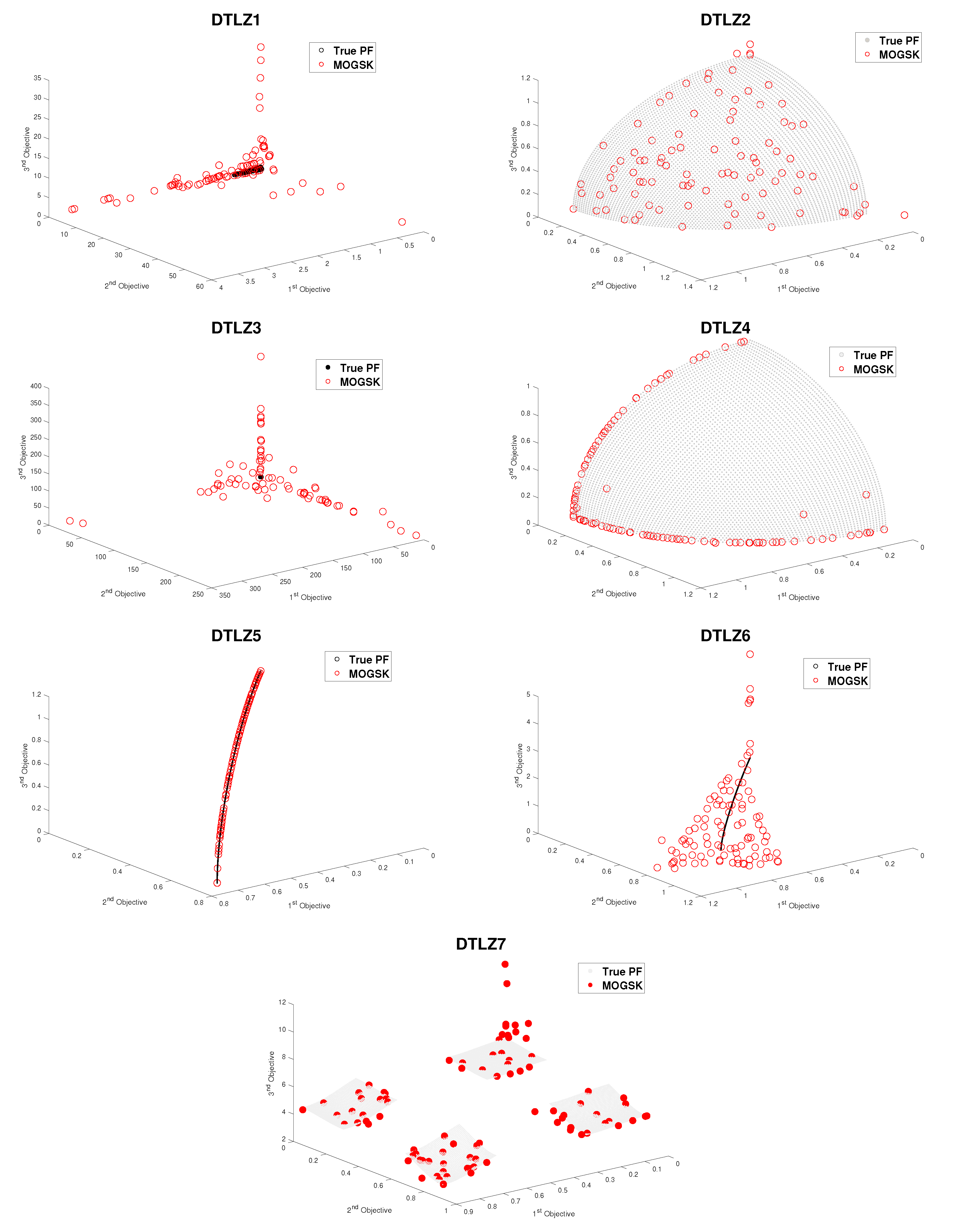 Mathematics 11 03092 g007