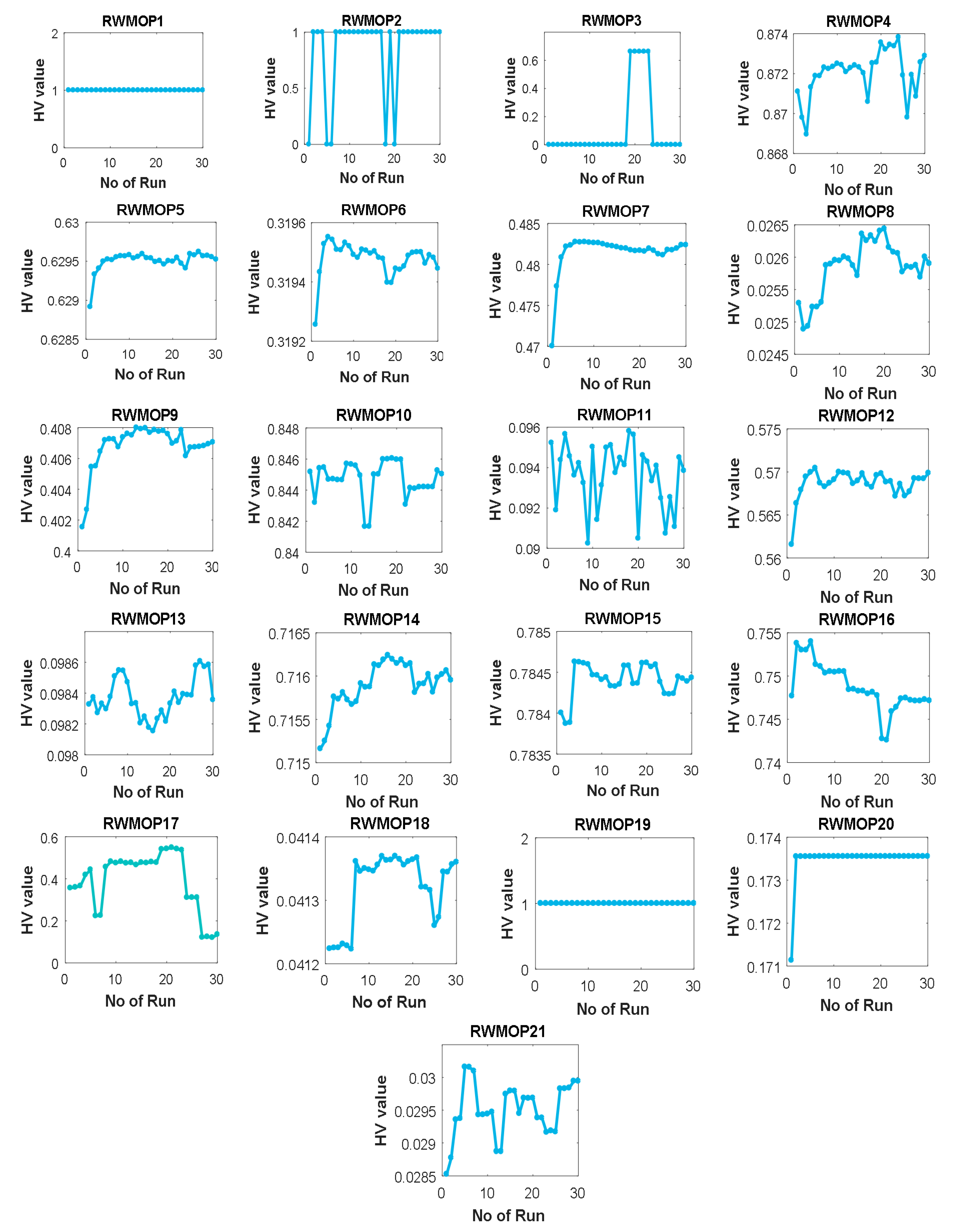 Mathematics 11 03092 g008