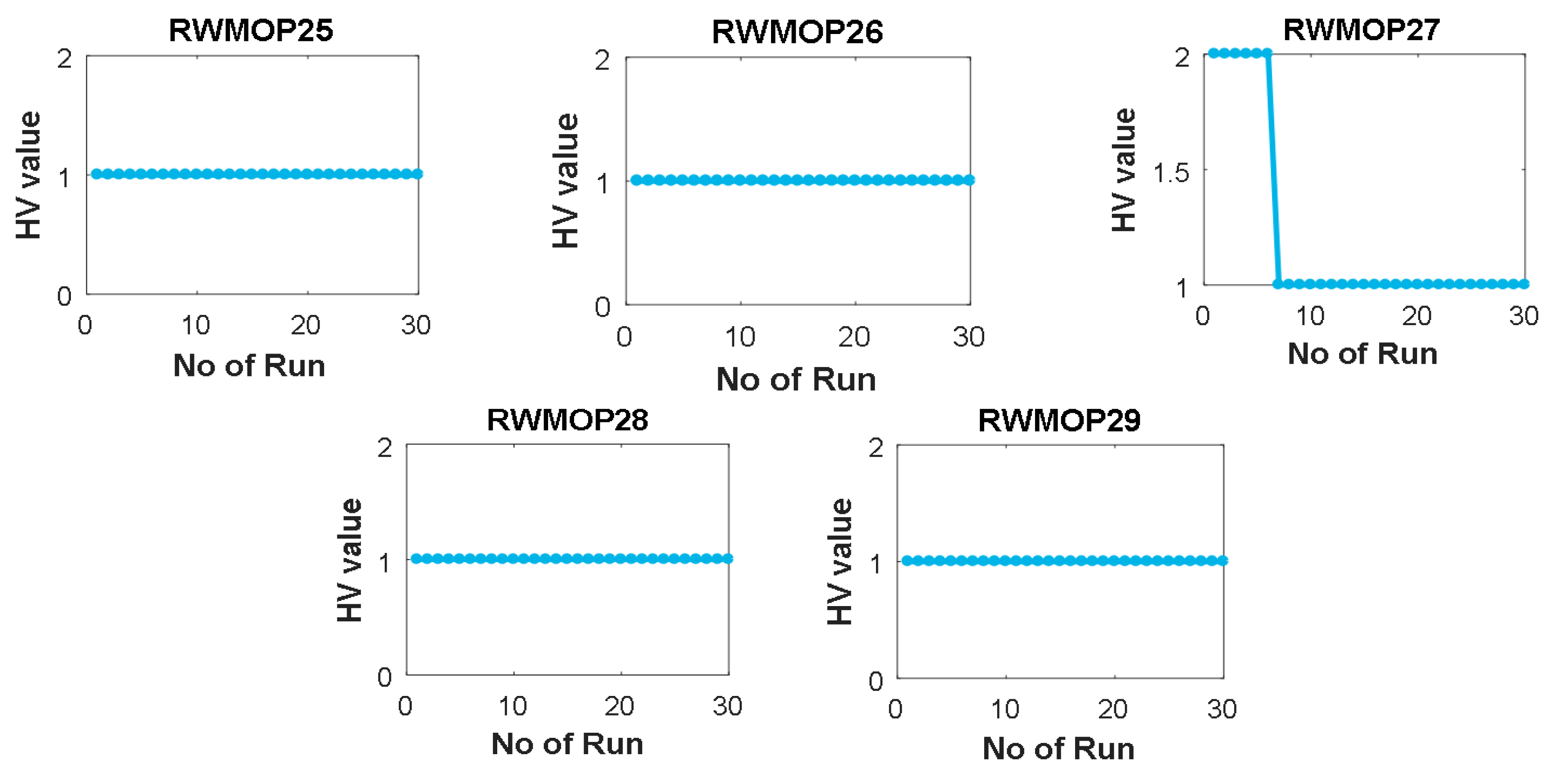Mathematics 11 03092 g010