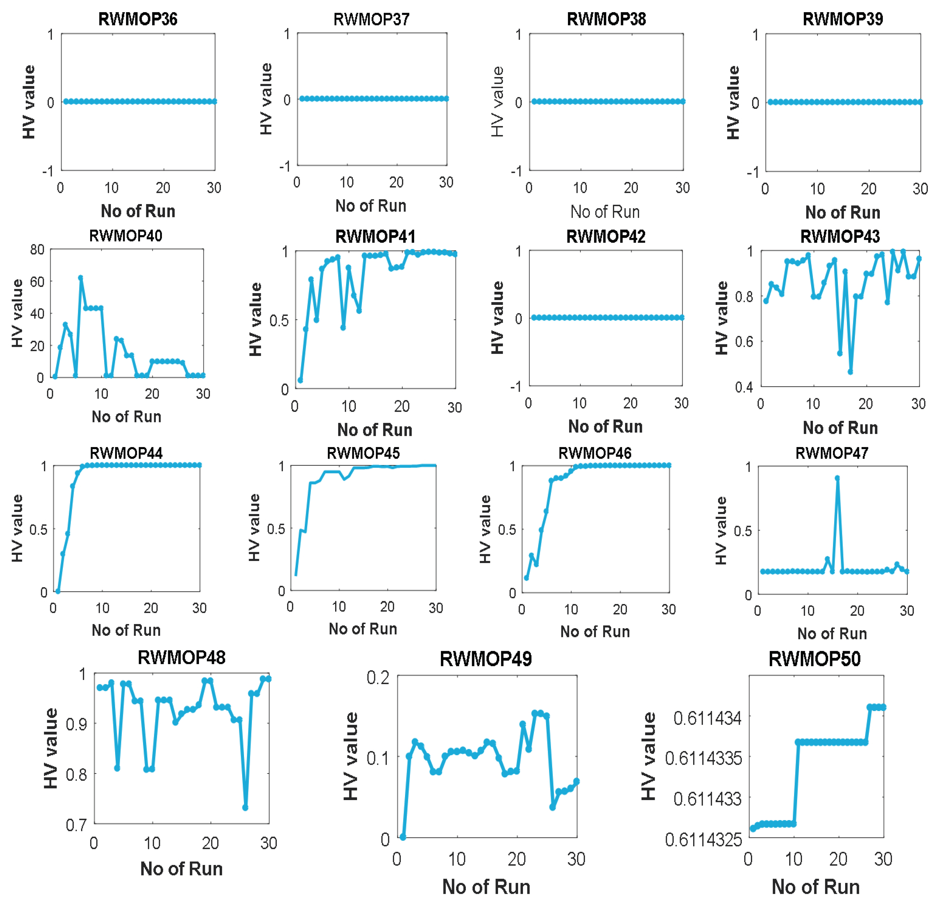 Mathematics 11 03092 g012