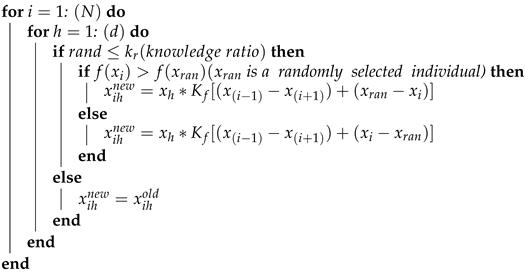 Mathematics 11 03092 i001 Mathematics 11 03092 i001