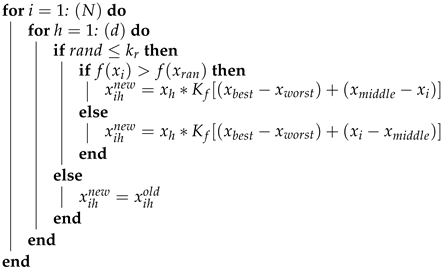 Mathematics 11 03092 i002 Mathematics 11 03092 i002