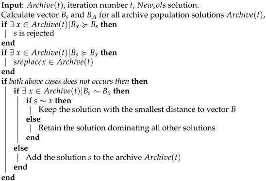 Mathematics 11 03092 i003 Mathematics 11 03092 i003