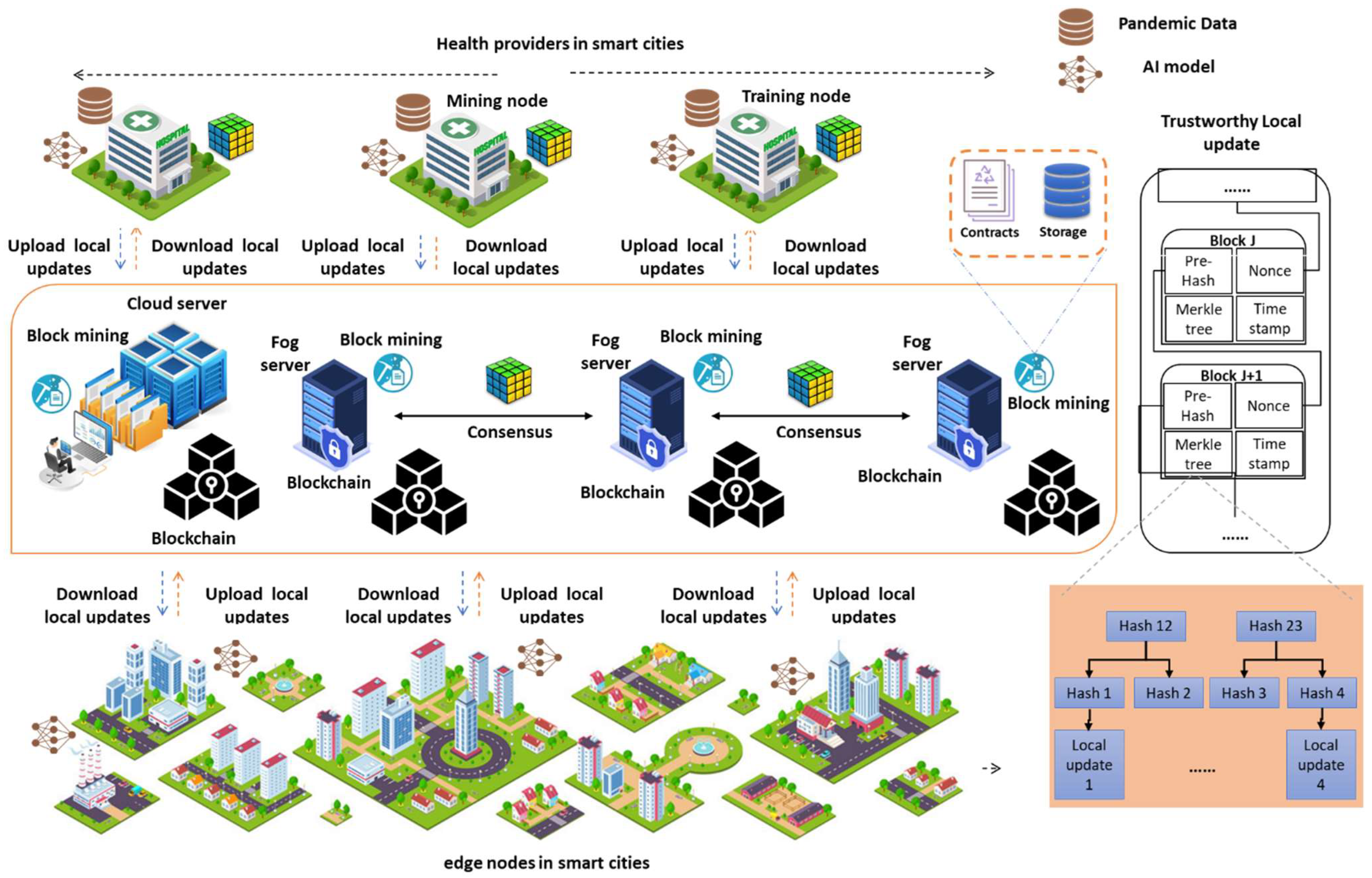 Mathematics 11 03093 g001
