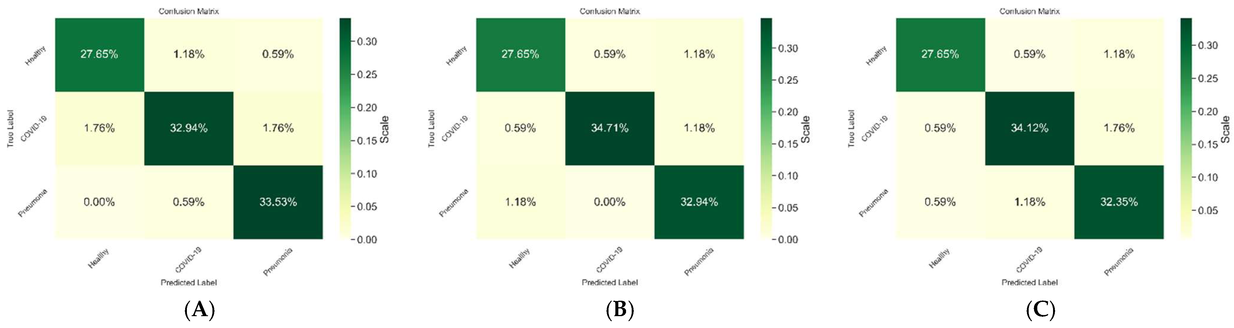 Mathematics 11 03093 g003