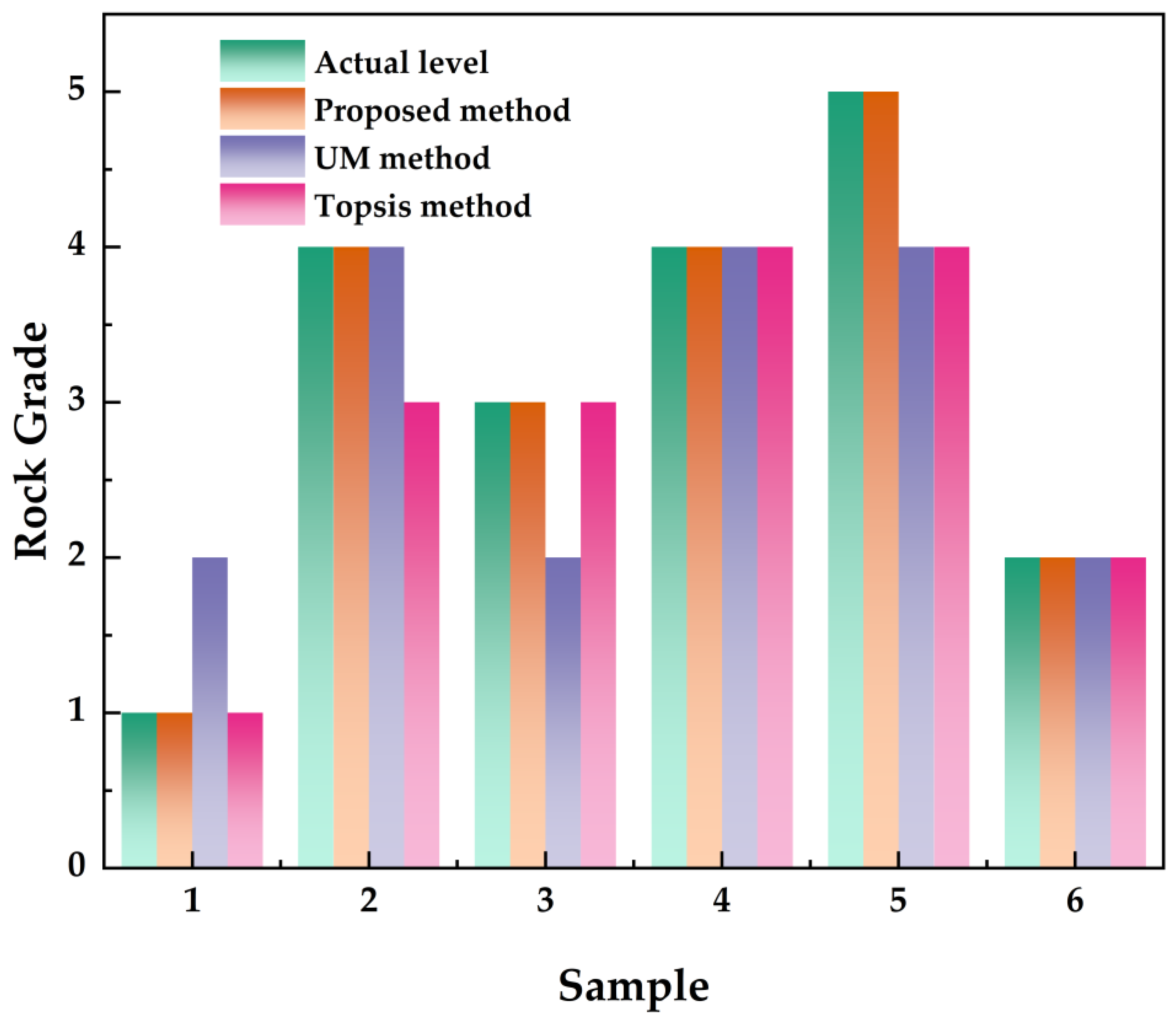 Mathematics 11 03095 g006 Mathematics 11 03095 g006