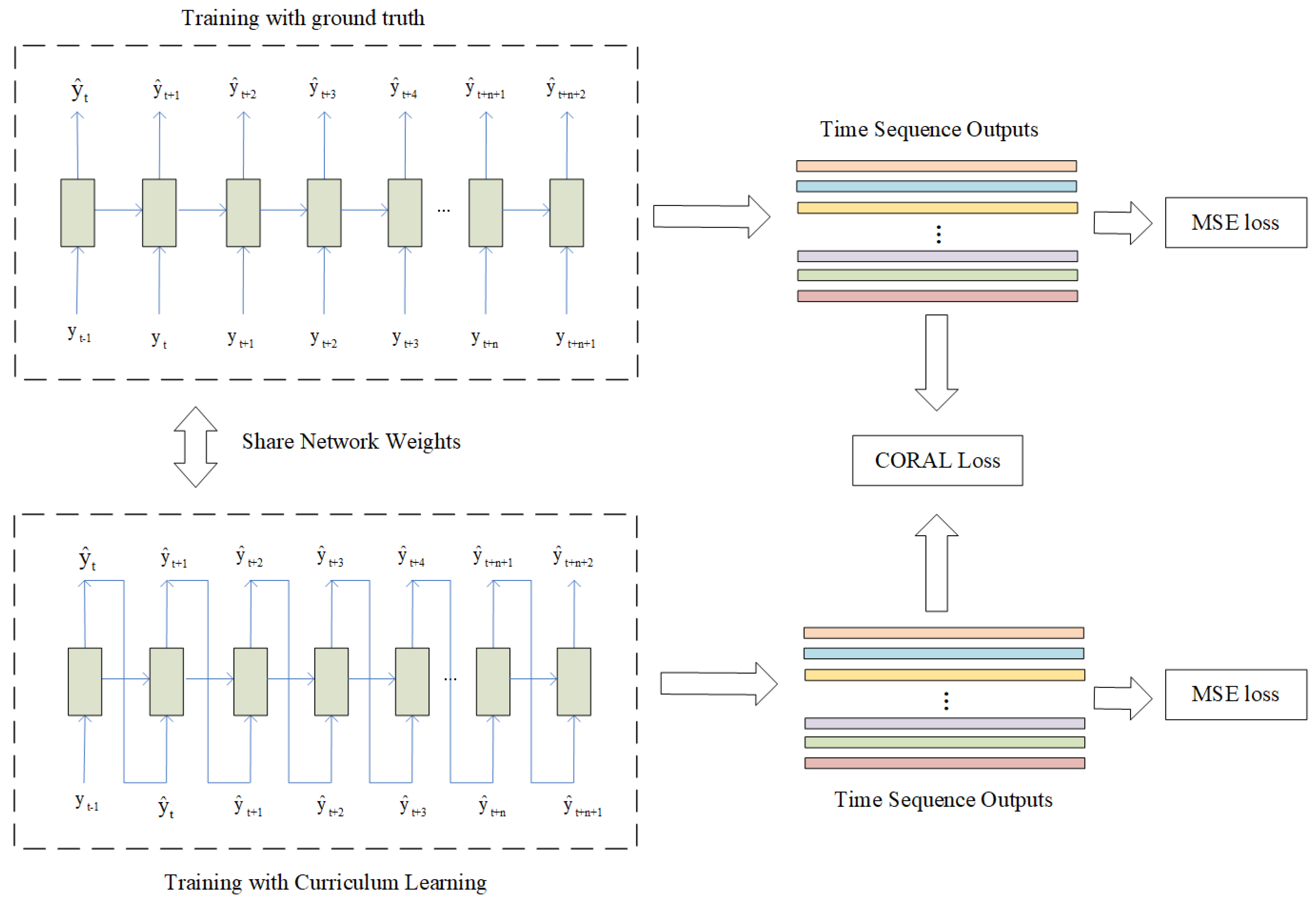 Mathematics 11 03098 g001