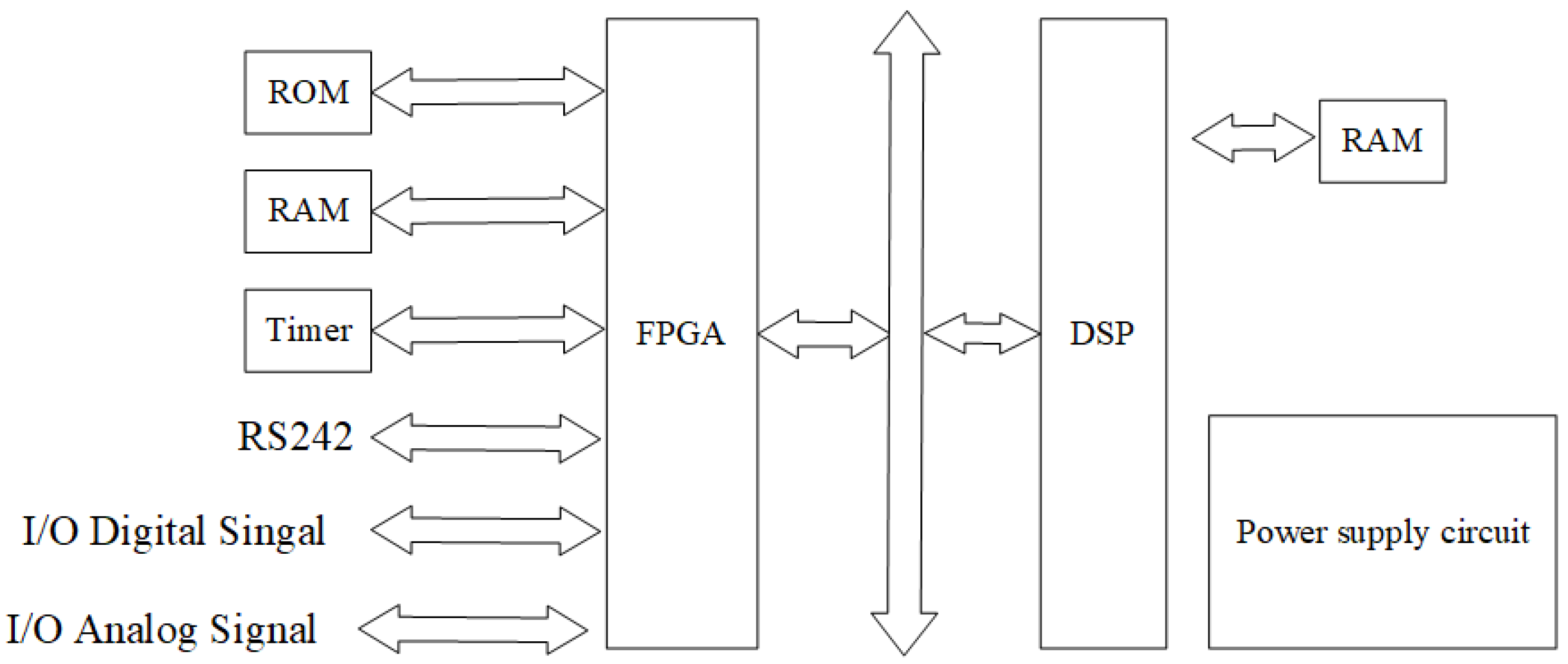 Mathematics 11 03098 g004