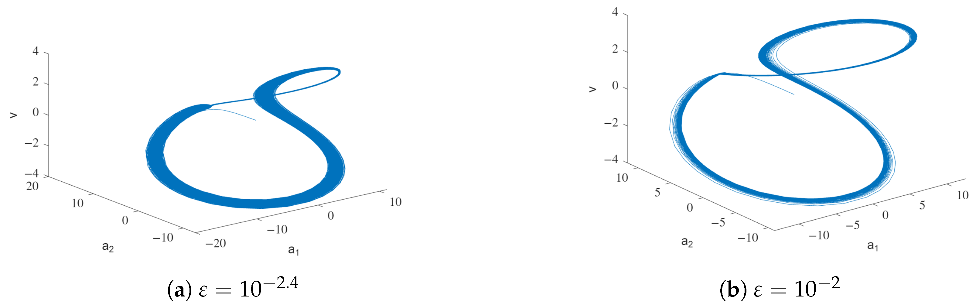 Mathematics 11 03099 g005