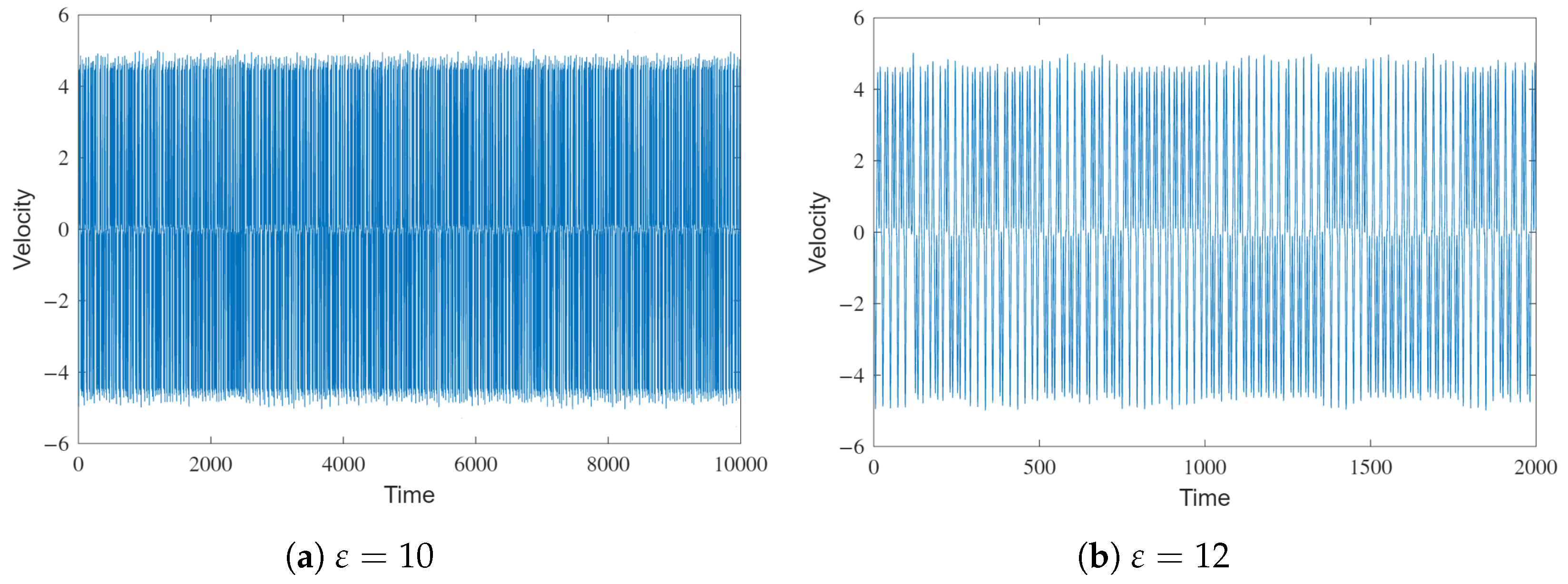 Mathematics 11 03099 g007