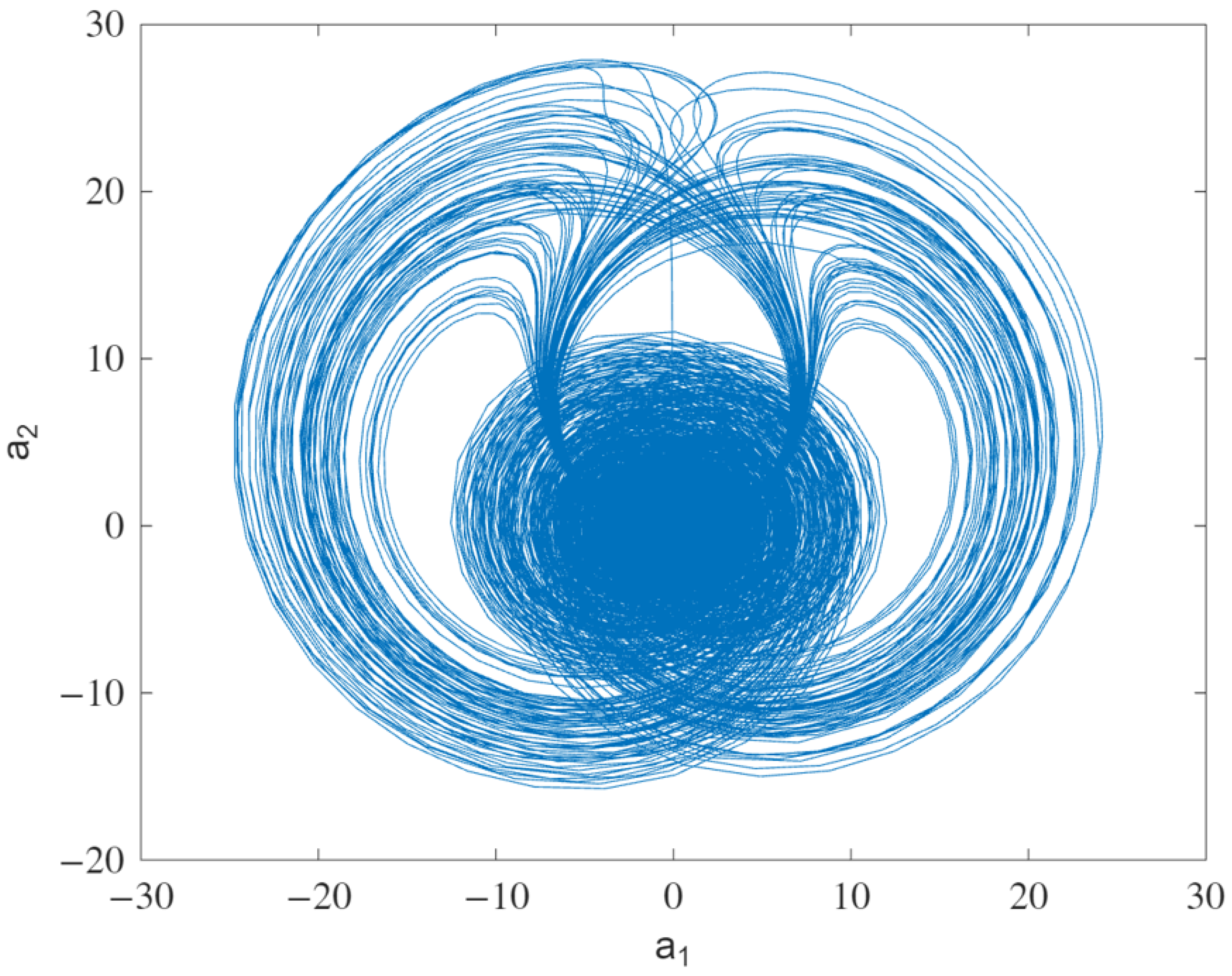 Mathematics 11 03099 g017